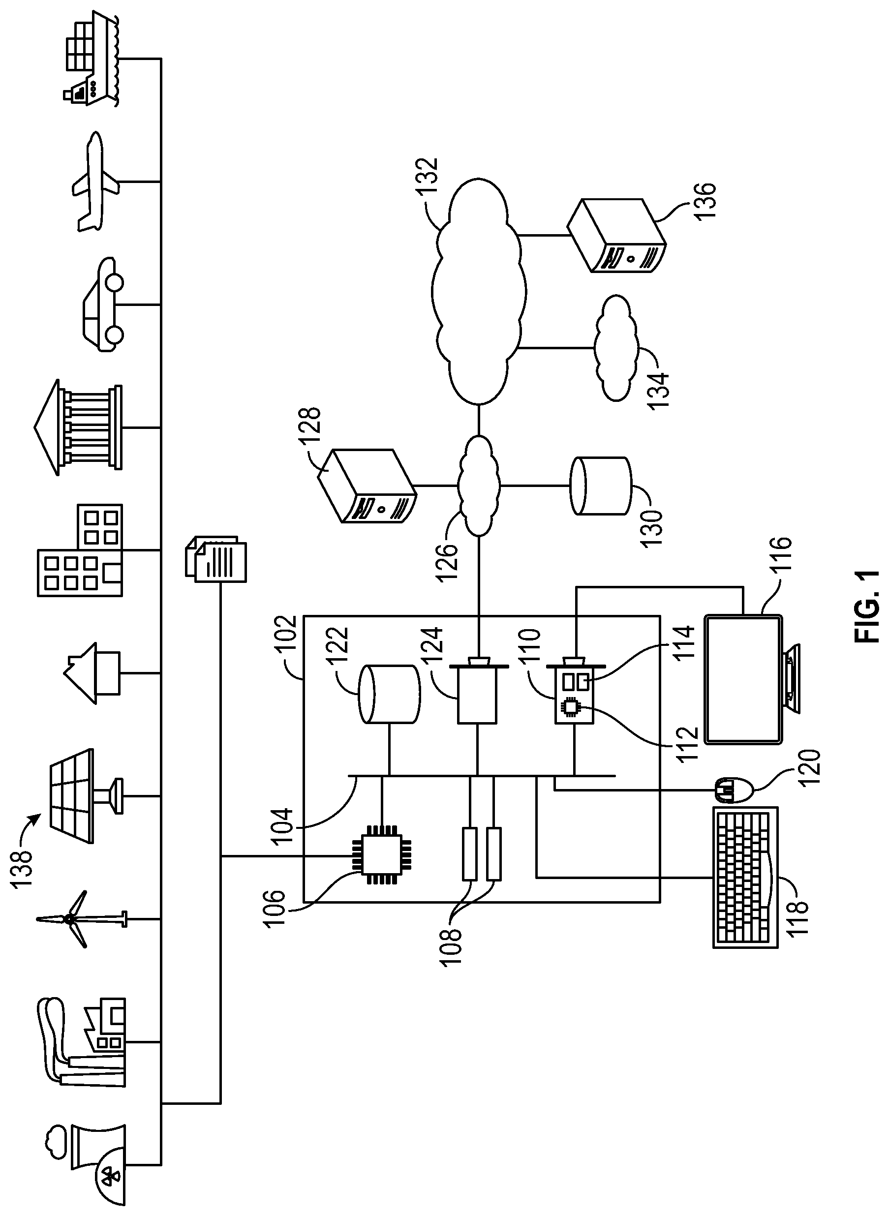Patent US12316115 Figure 1 – System, method, and interface for goal-allocation of resources and dynamic monitoring of progress