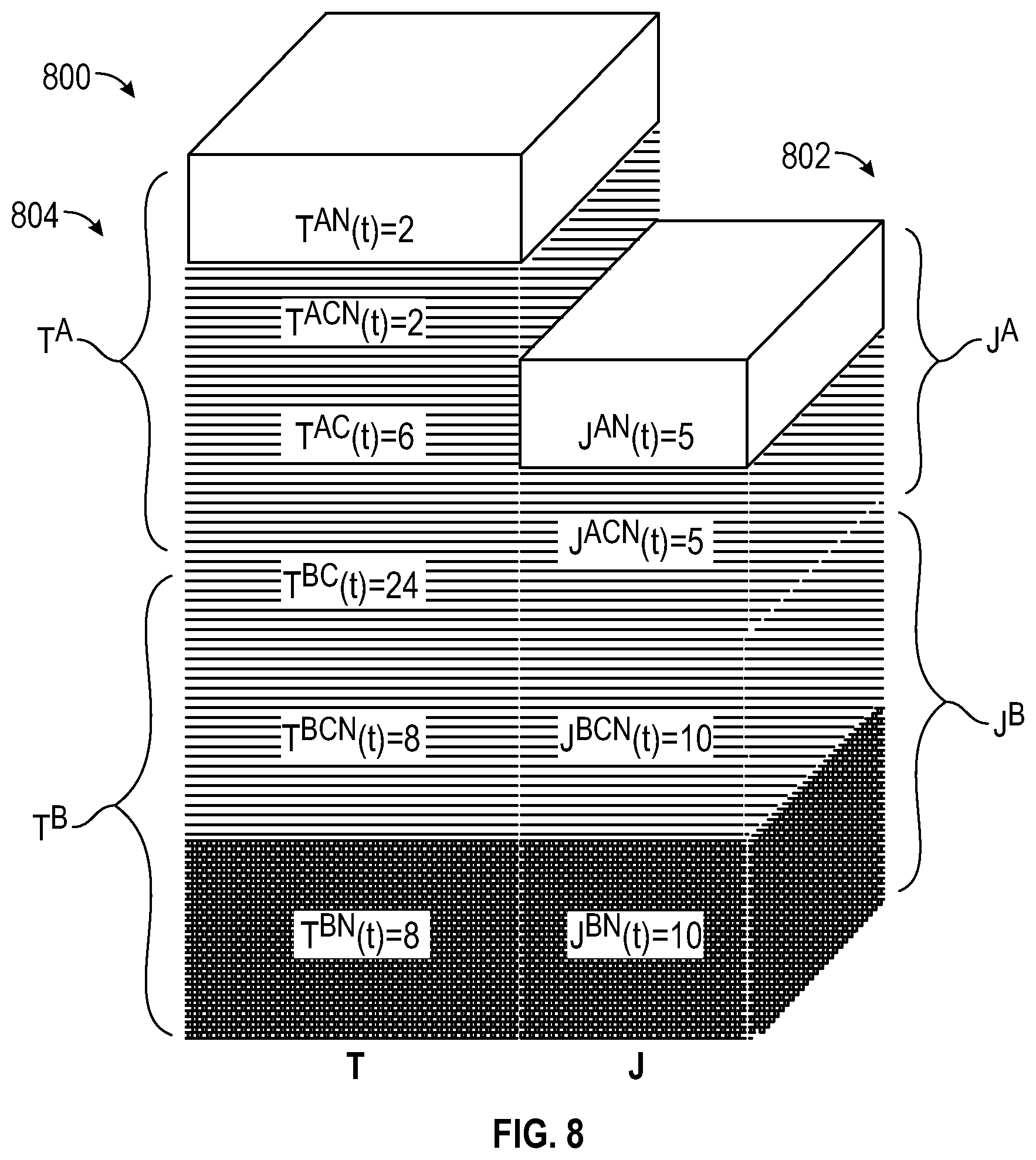 Patent US12316115 Figure 12 – System, method, and interface for goal-allocation of resources and dynamic monitoring of progress