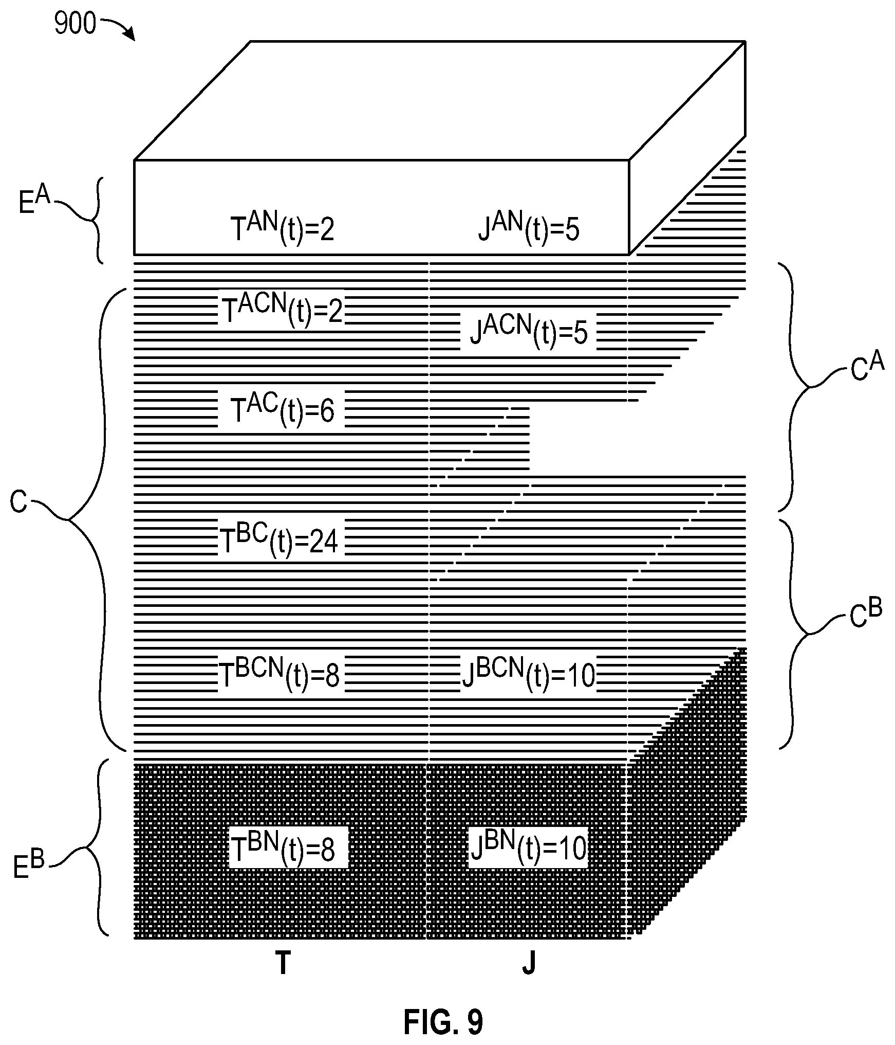 Patent US12316115 Figure 13 – System, method, and interface for goal-allocation of resources and dynamic monitoring of progress