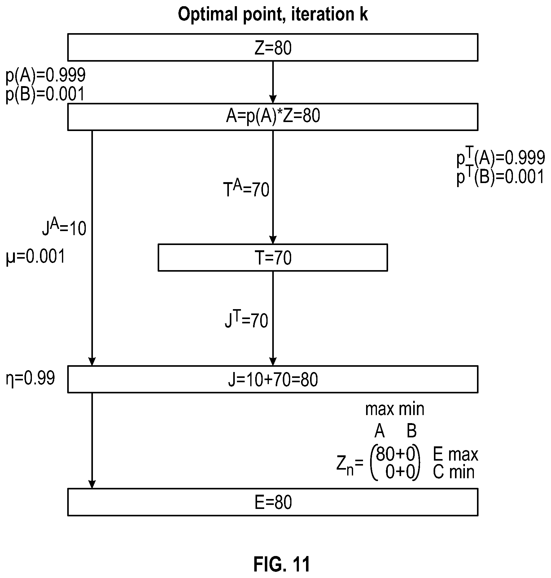 Patent US12316115 Figure 15 – System, method, and interface for goal-allocation of resources and dynamic monitoring of progress