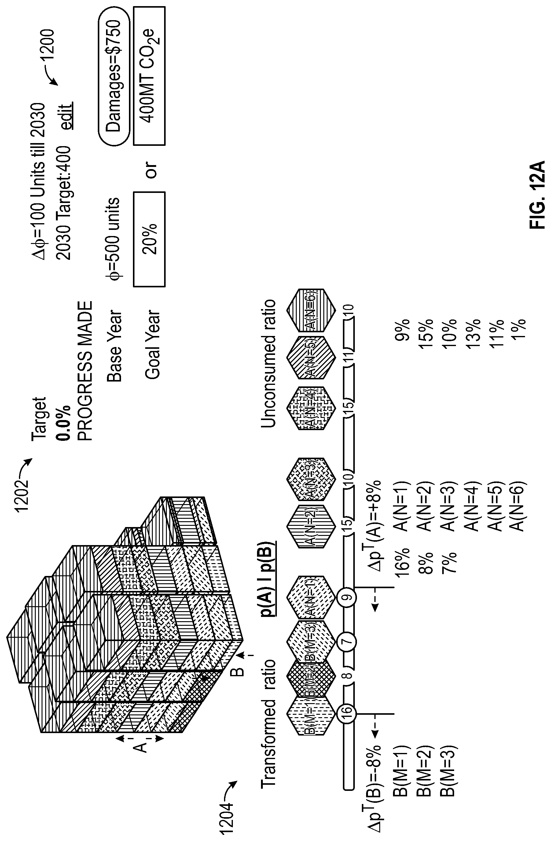 Patent US12316115 Figure 16 – System, method, and interface for goal-allocation of resources and dynamic monitoring of progress