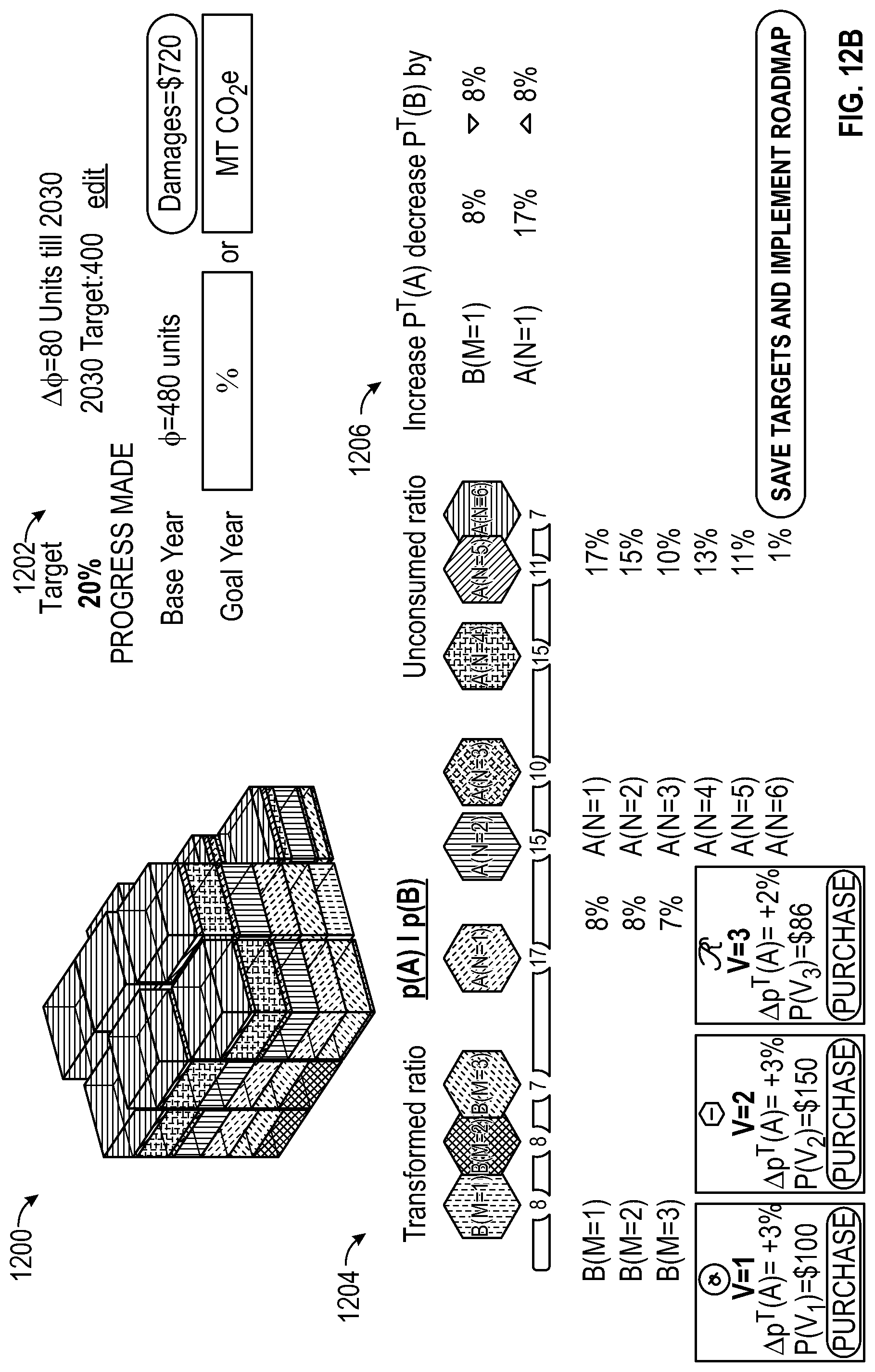 Patent US12316115 Figure 17 – System, method, and interface for goal-allocation of resources and dynamic monitoring of progress