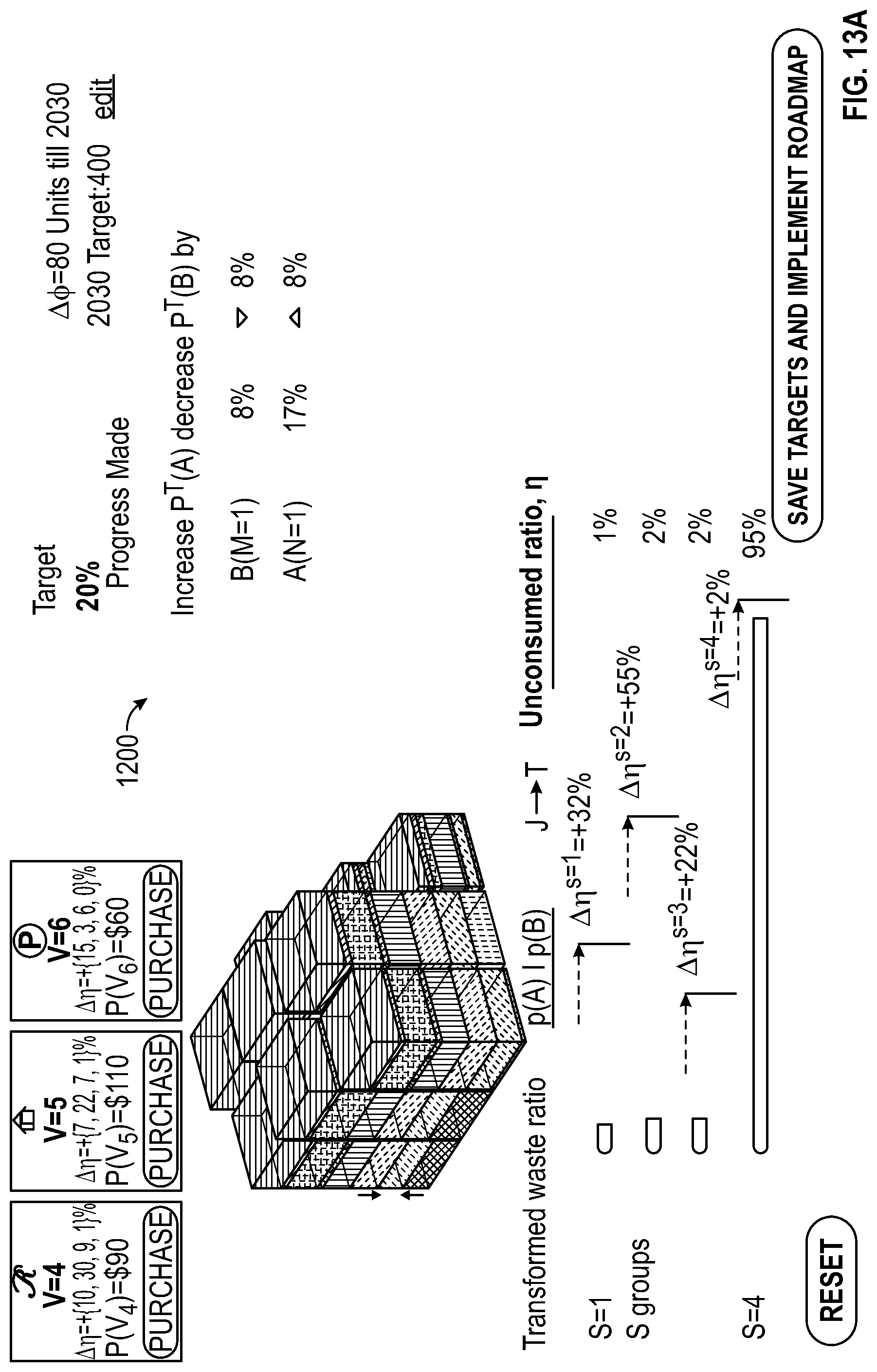 Patent US12316115 Figure 18 – System, method, and interface for goal-allocation of resources and dynamic monitoring of progress