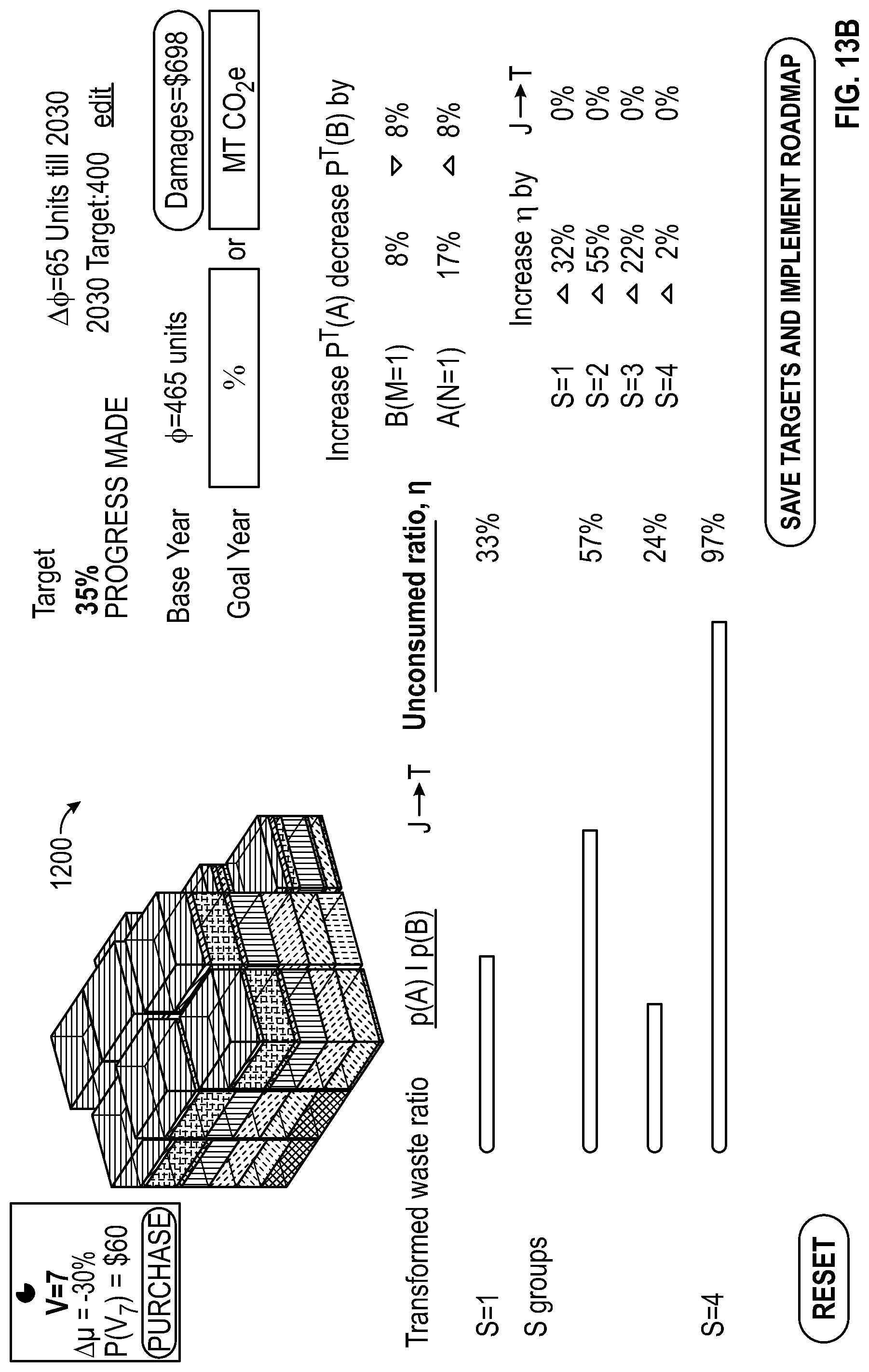 Patent US12316115 Figure 19 – System, method, and interface for goal-allocation of resources and dynamic monitoring of progress