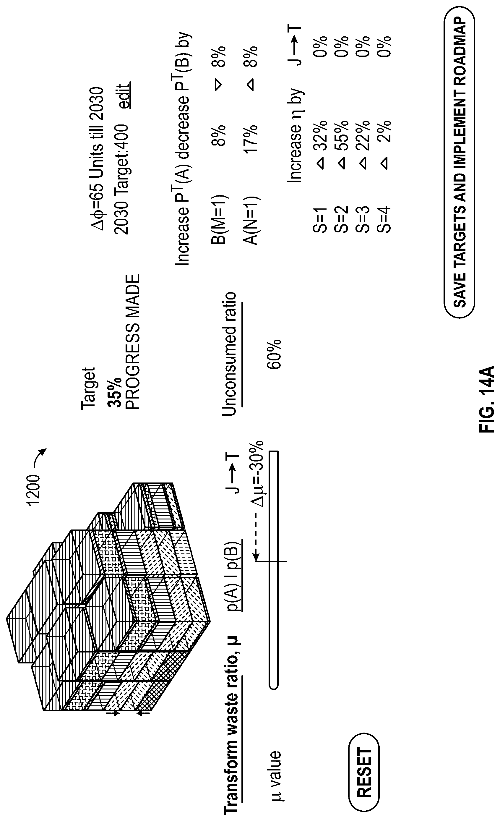Patent US12316115 Figure 20 – System, method, and interface for goal-allocation of resources and dynamic monitoring of progress