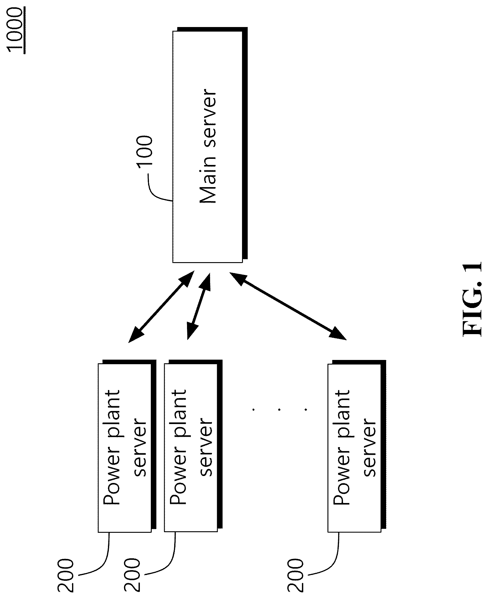 Patent US12316116 Figure 1 – Method for prediction power generation using meta-learning, device and system using the same