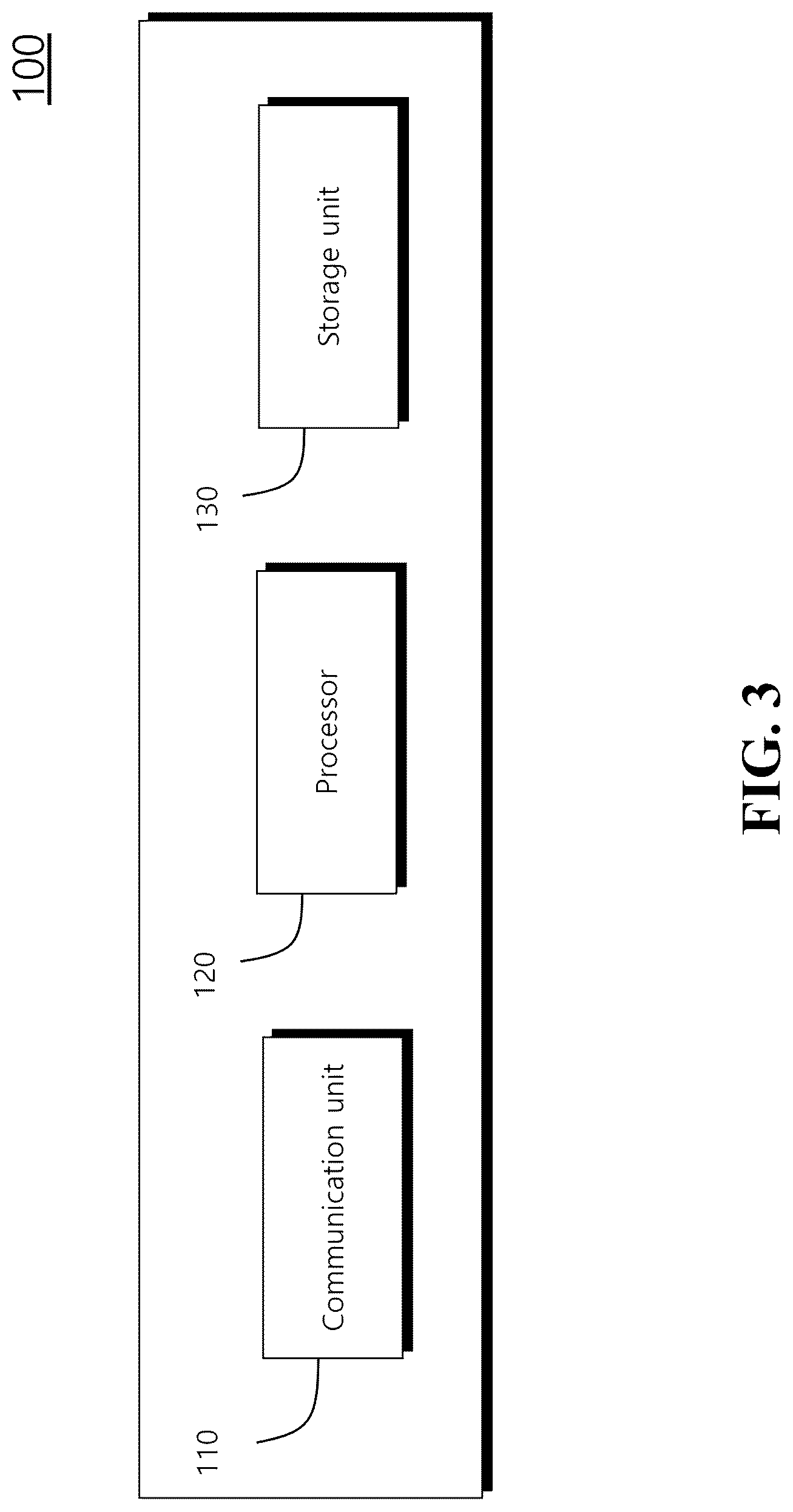 Patent US12316116 Figure 3 – Method for prediction power generation using meta-learning, device and system using the same
