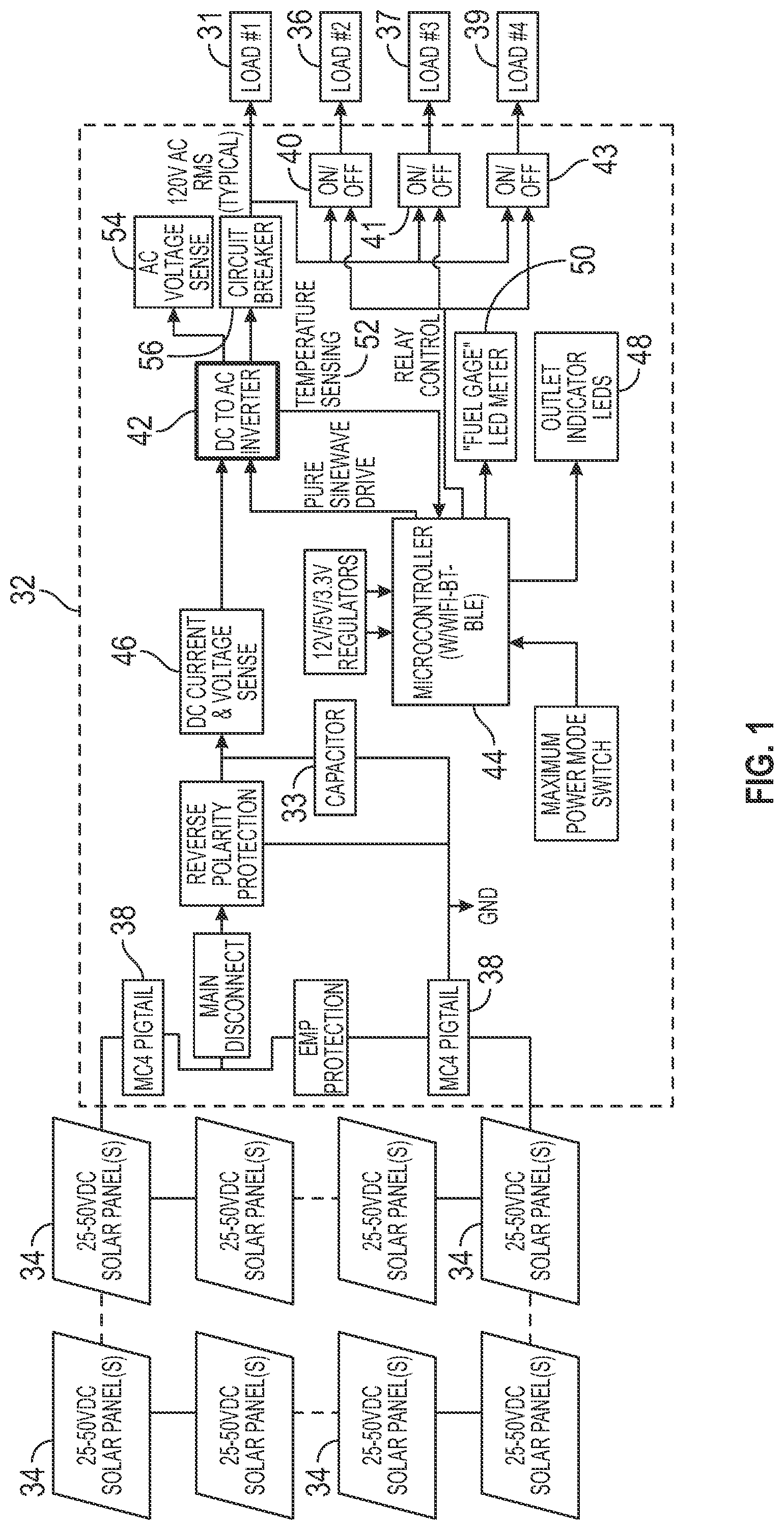 Patent US12316117 — Control center for use with photovoltaic and other DC power sources — Figure 1