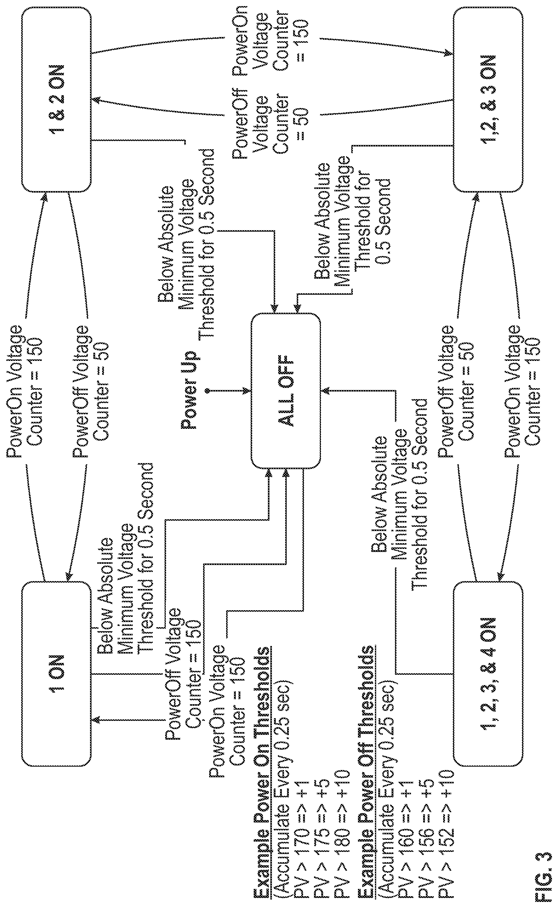 Patent US12316117 Figure 3 – Control center for use with photovoltaic and other DC power sources