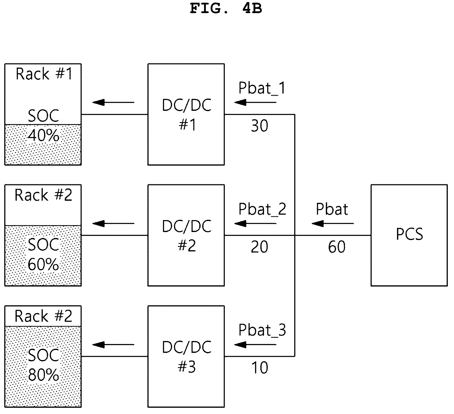Patent US12316120 Figure 4 – Power distribution device and method using droop control