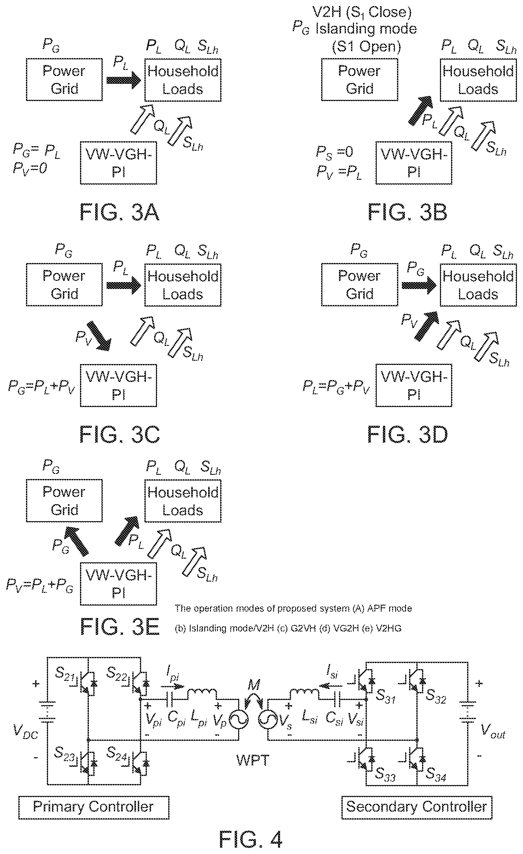 Patent US12316121 Figure 2 – Vehicle-grid-home power interface