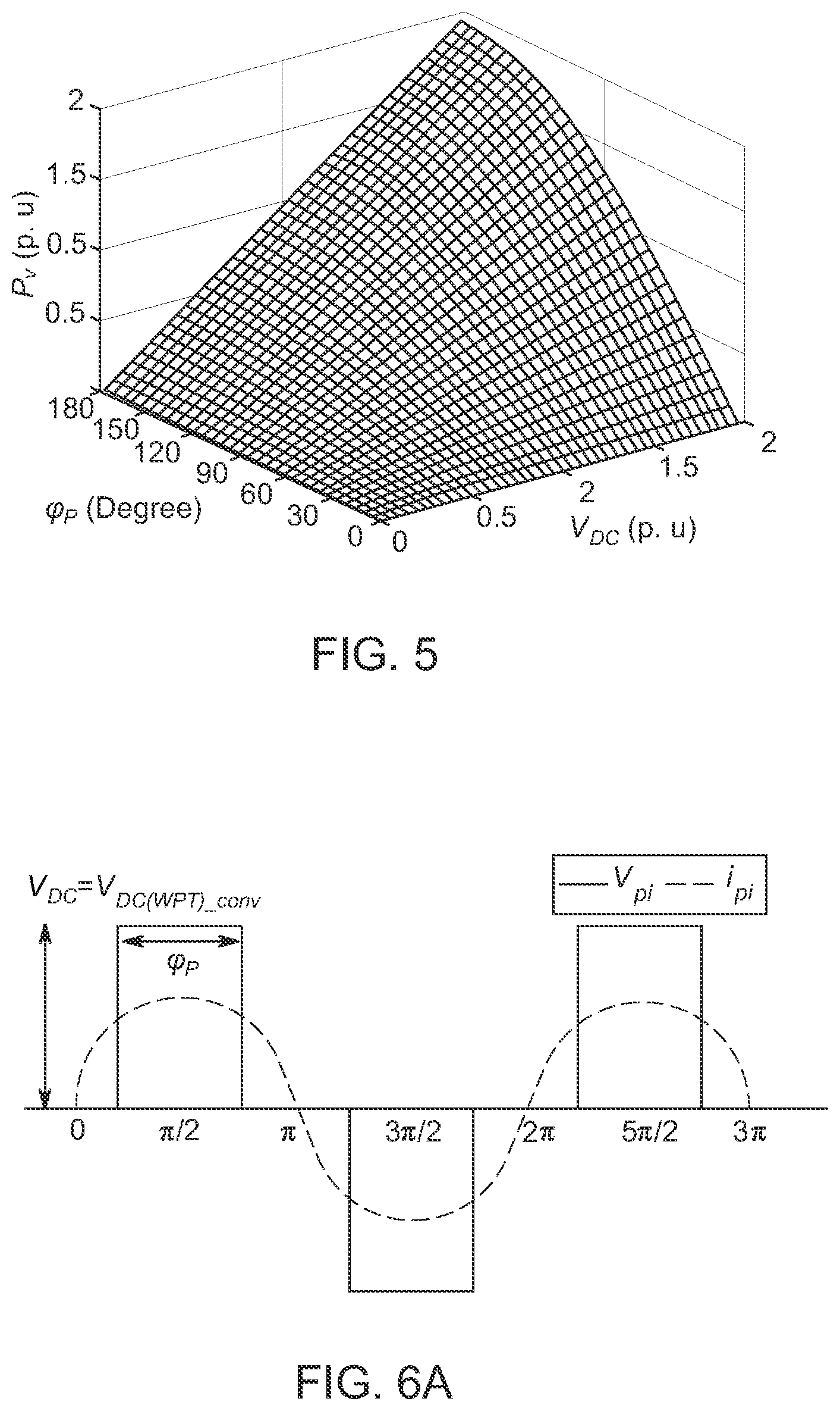 Patent US12316121 Figure 3 – Vehicle-grid-home power interface