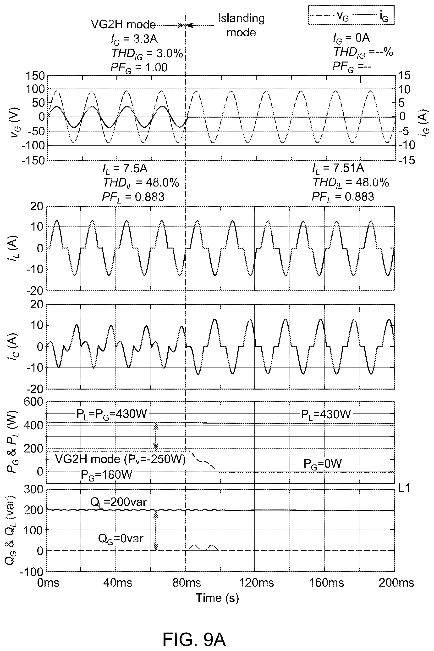 Patent US12316121 Figure 6 – Vehicle-grid-home power interface