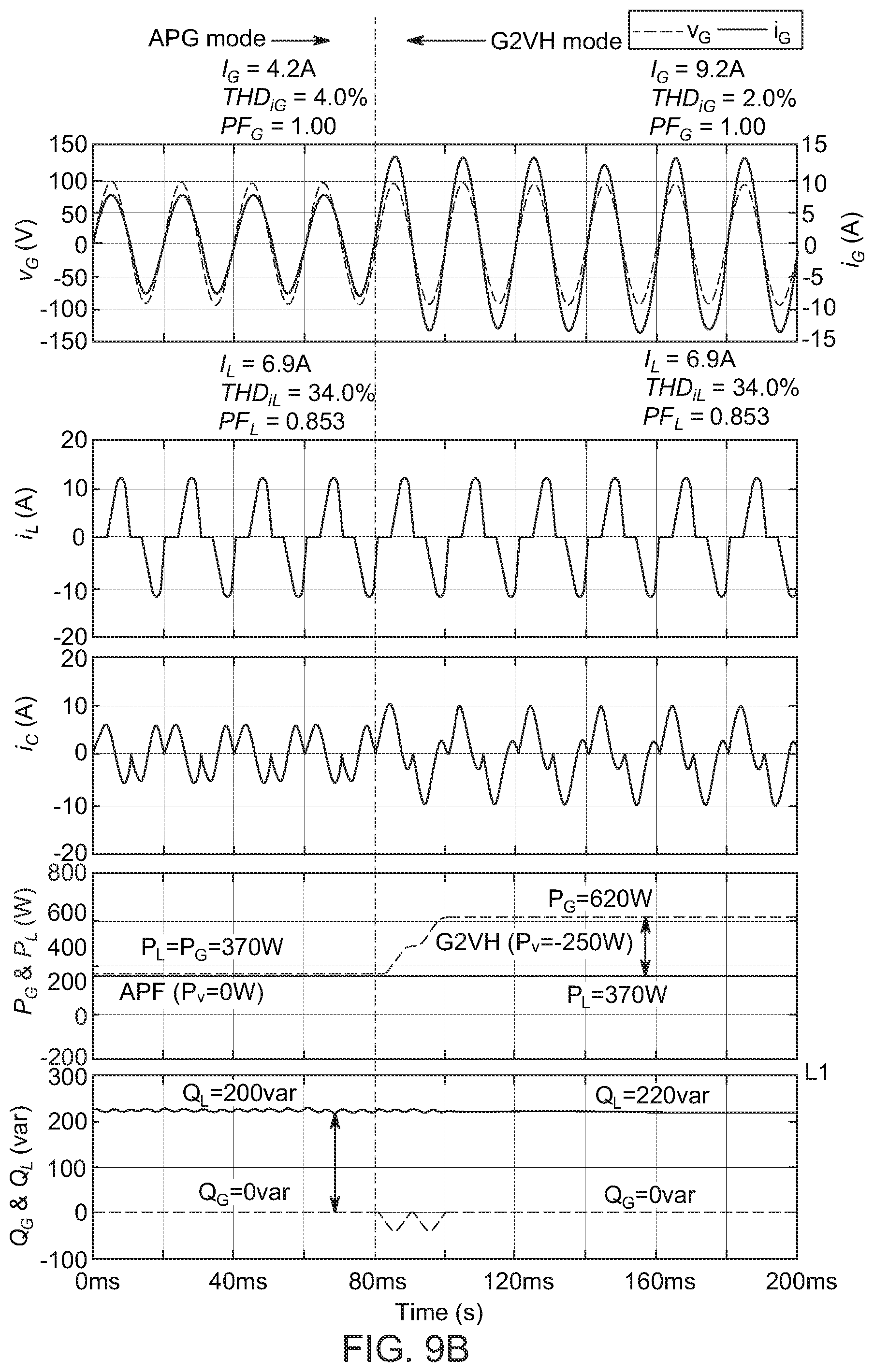 Patent US12316121 Figure 7 – Vehicle-grid-home power interface