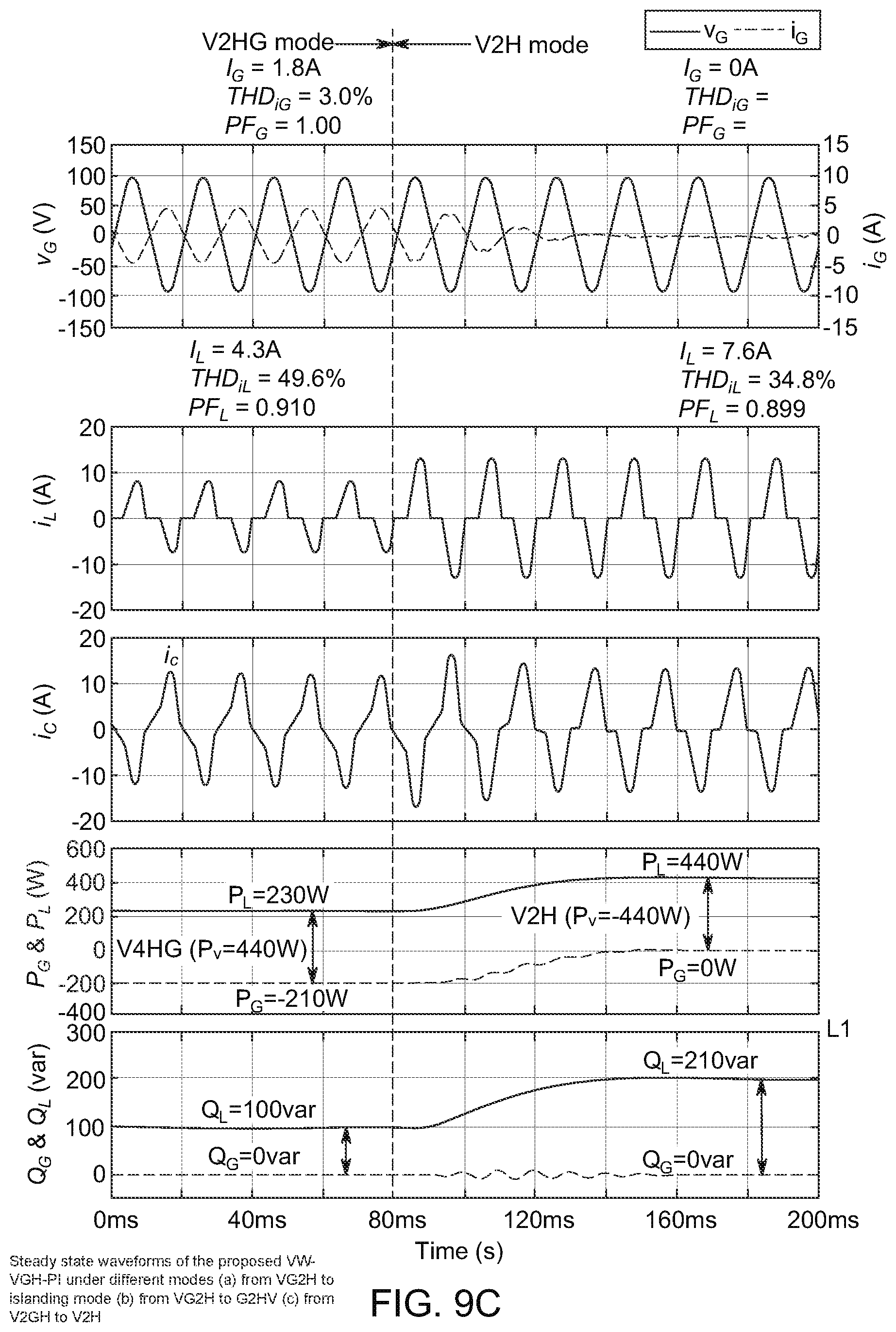 Patent US12316121 Figure 8 – Vehicle-grid-home power interface
