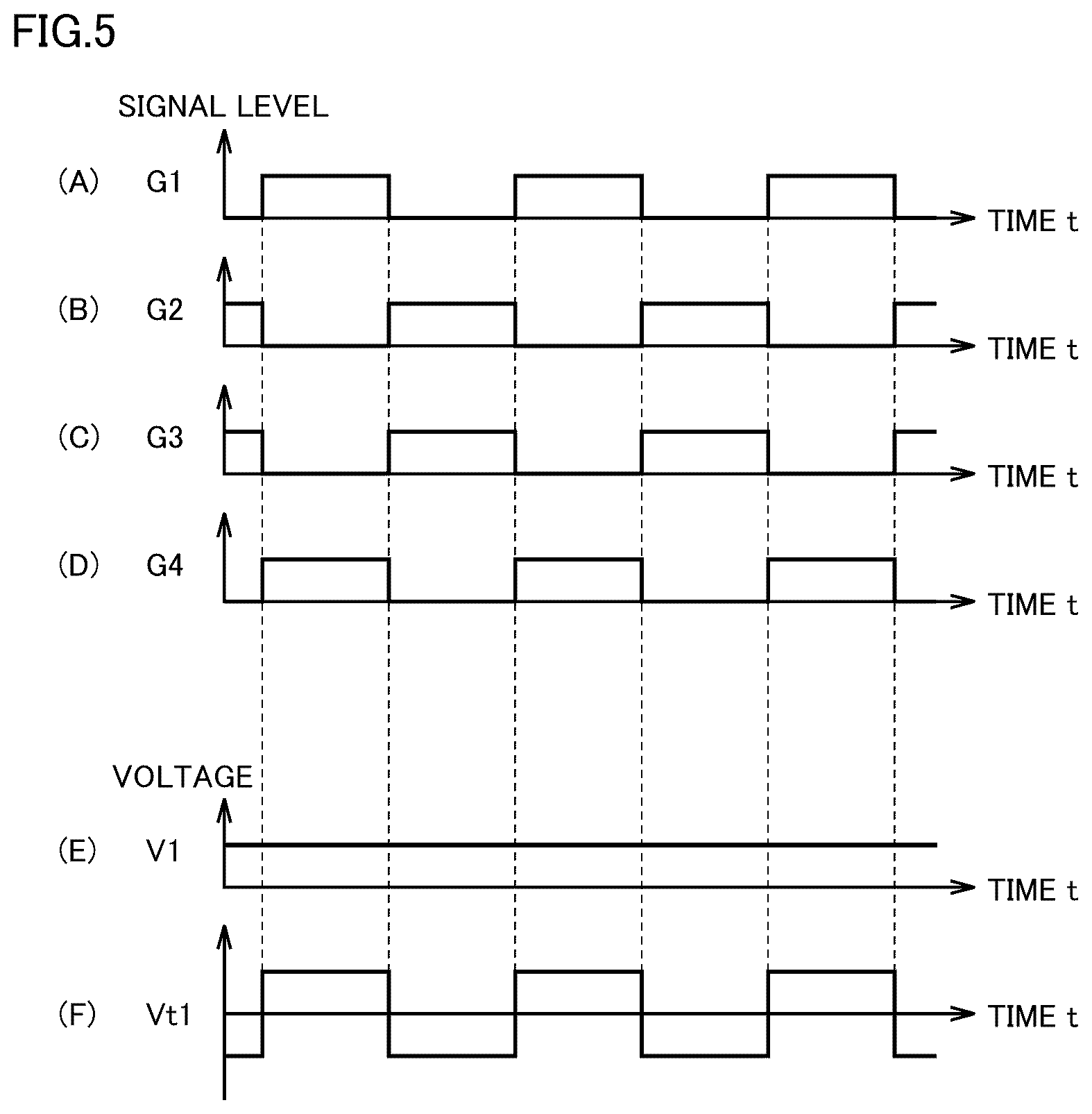 Patent US12316122 Figure 5 – Direct-current power supply and distribution system
