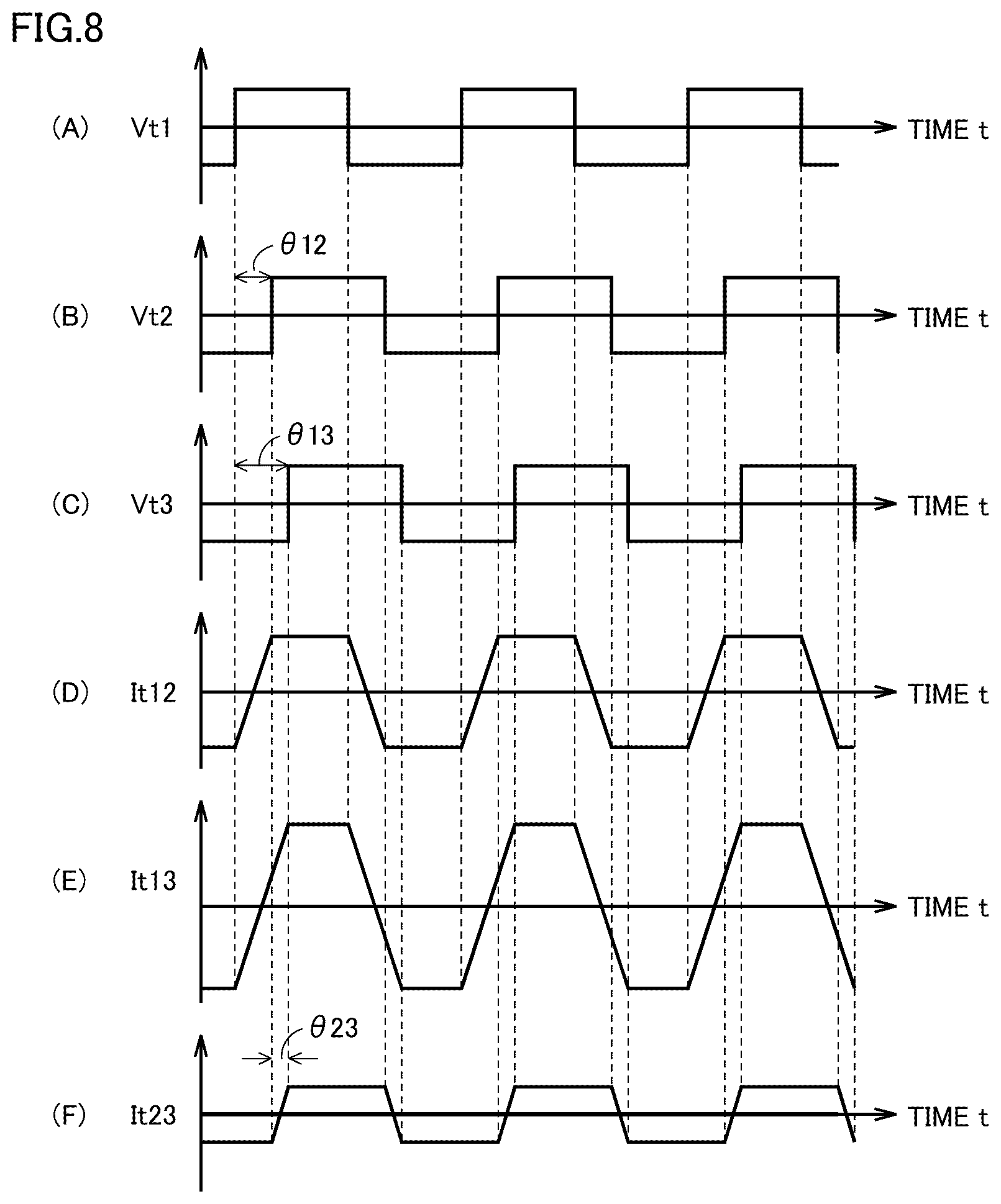Patent US12316122 Figure 8 – Direct-current power supply and distribution system