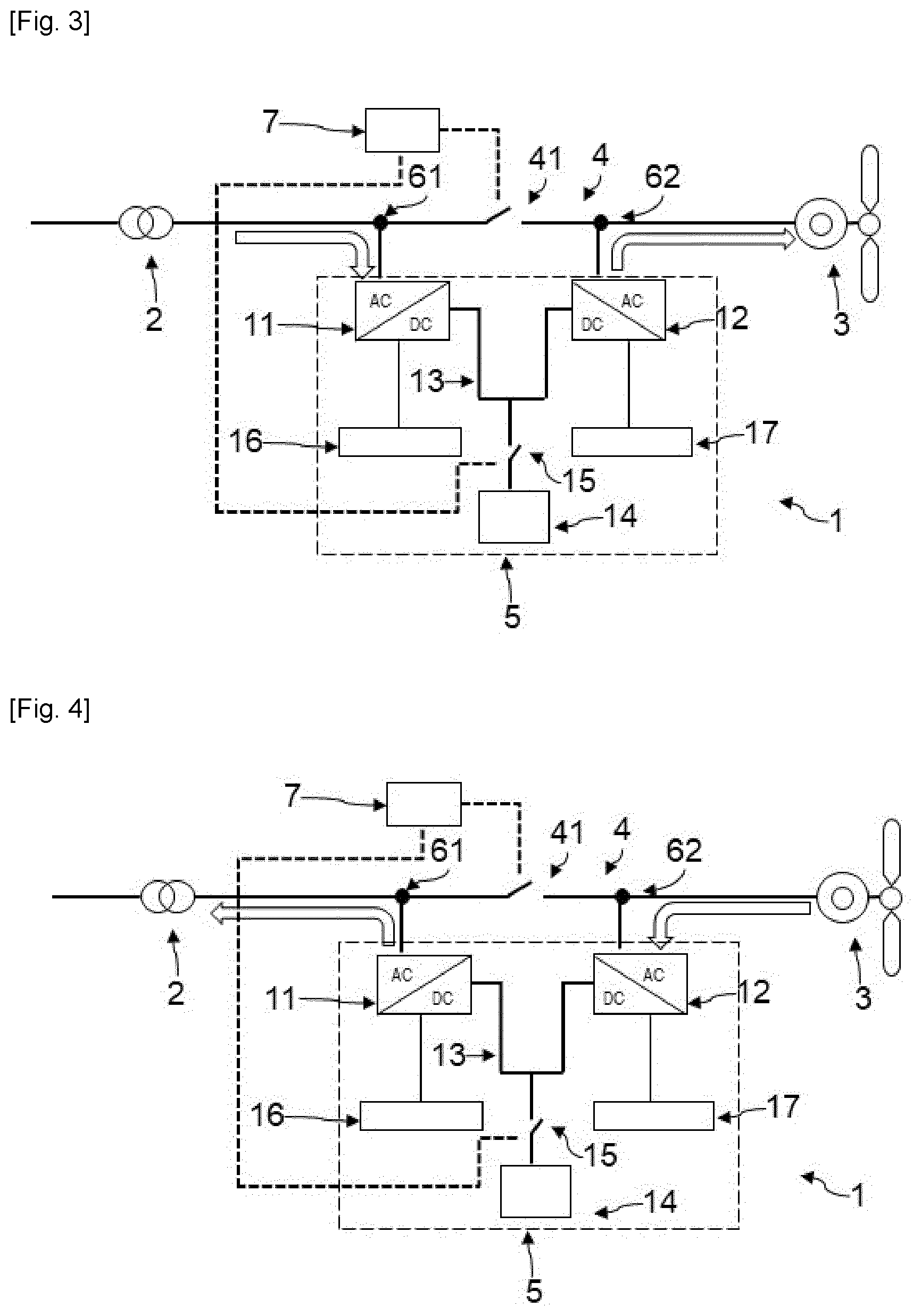 Patent US12316123 Figure 2 – Power transfer system between an AC network and a reversible hydraulic turbine