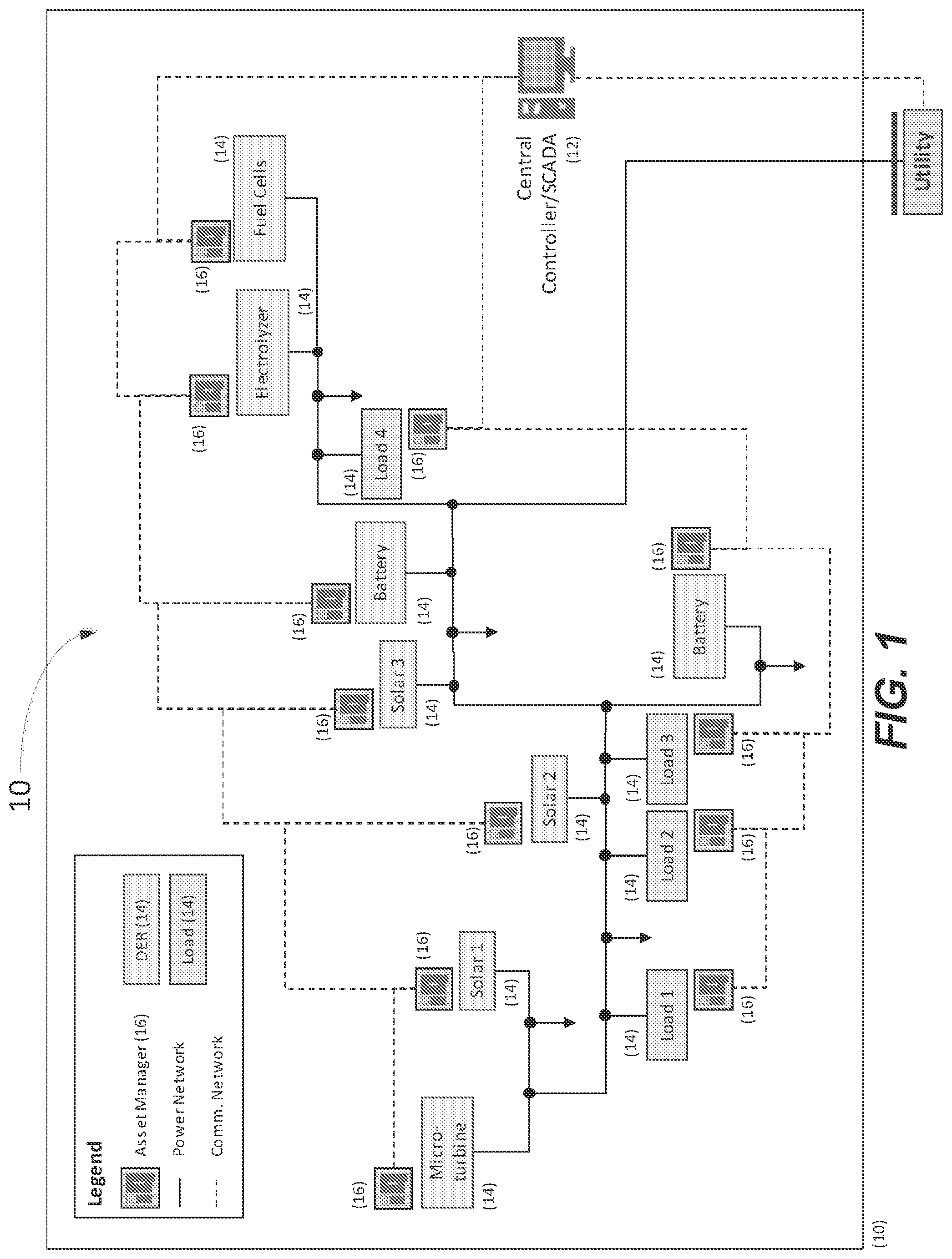 Patent US12316124 Figure 1 – Automatic detection of distributed energy resources system parameters