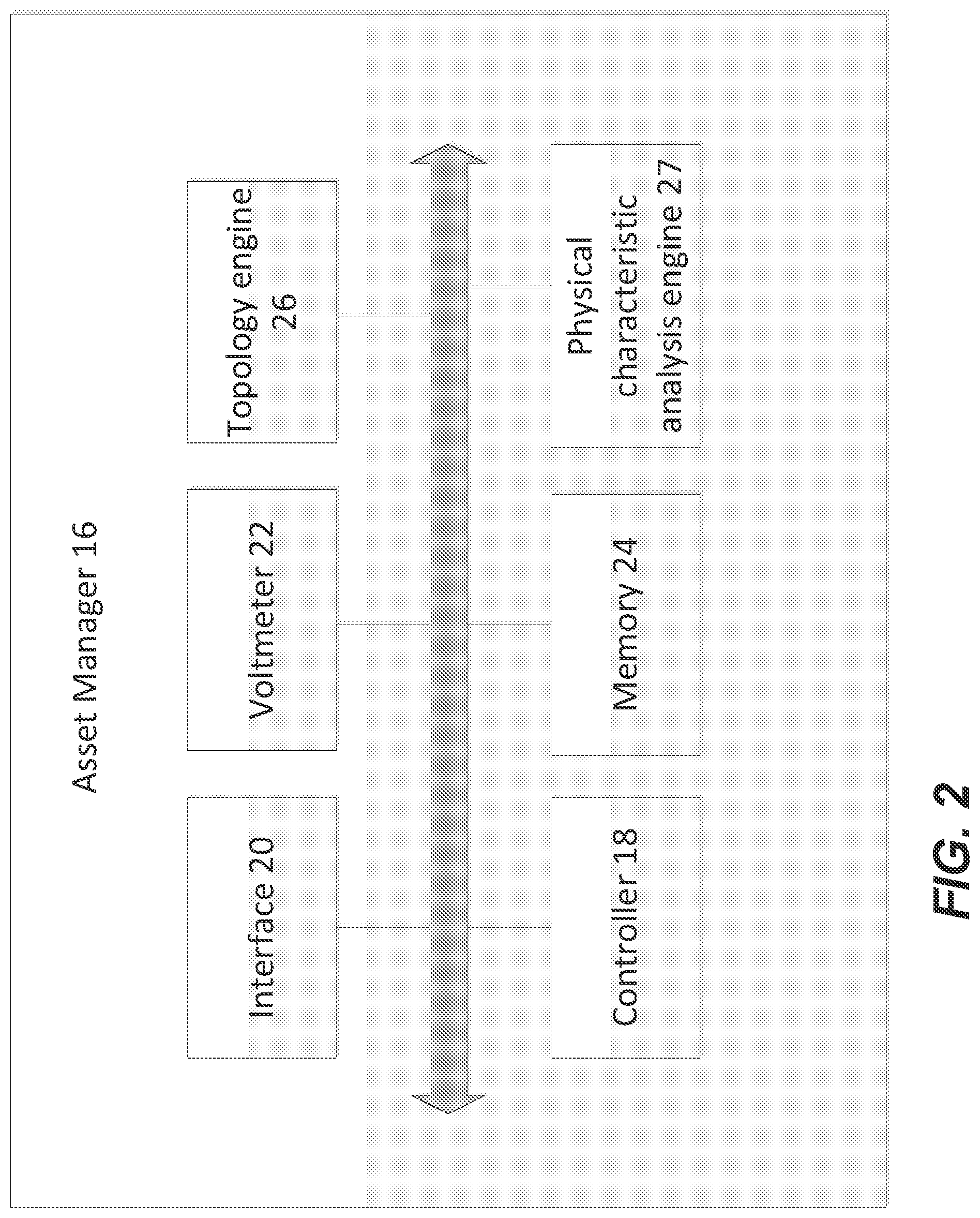 Patent US12316124 Figure 2 – Automatic detection of distributed energy resources system parameters