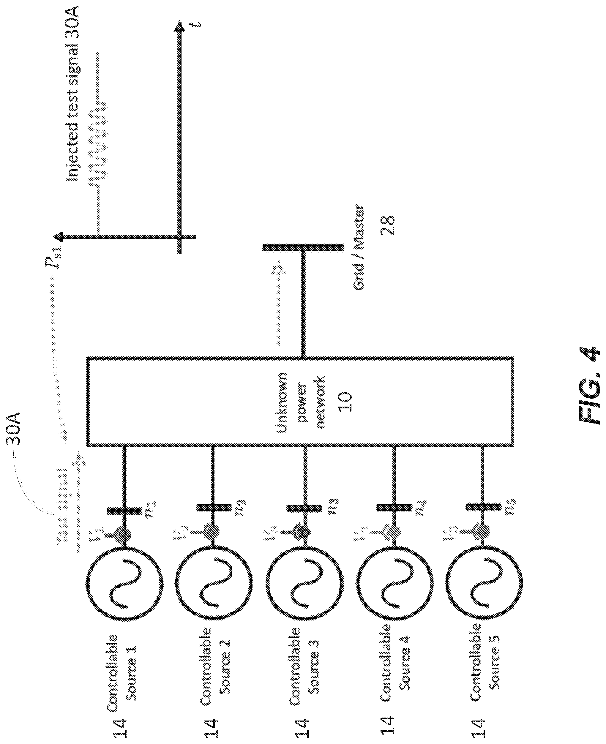 Patent US12316124 Figure 4 – Automatic detection of distributed energy resources system parameters