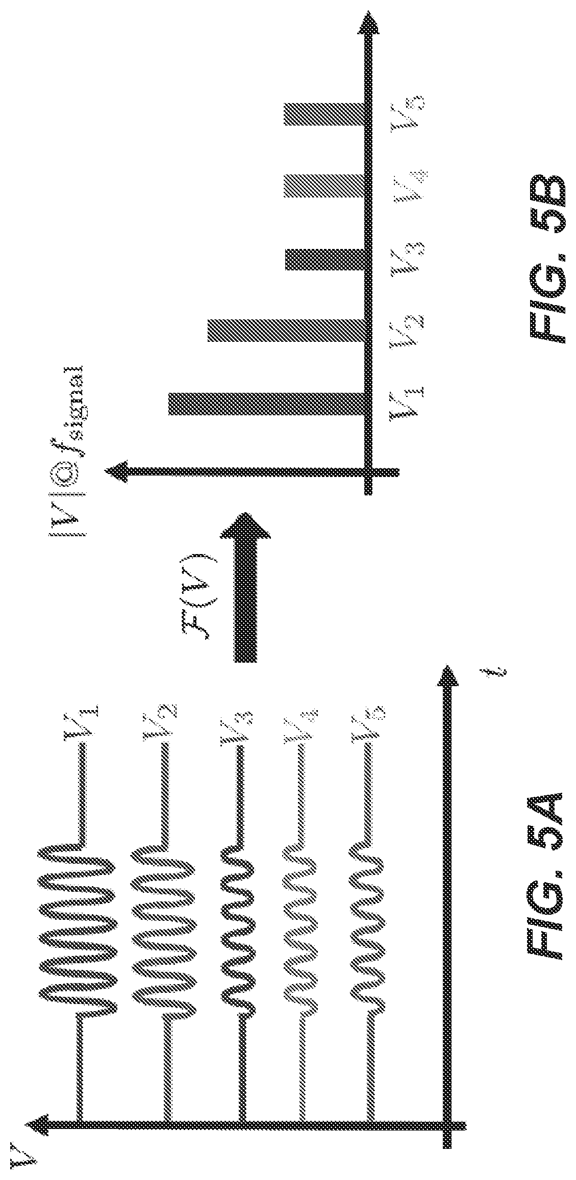 Patent US12316124 Figure 5 – Automatic detection of distributed energy resources system parameters