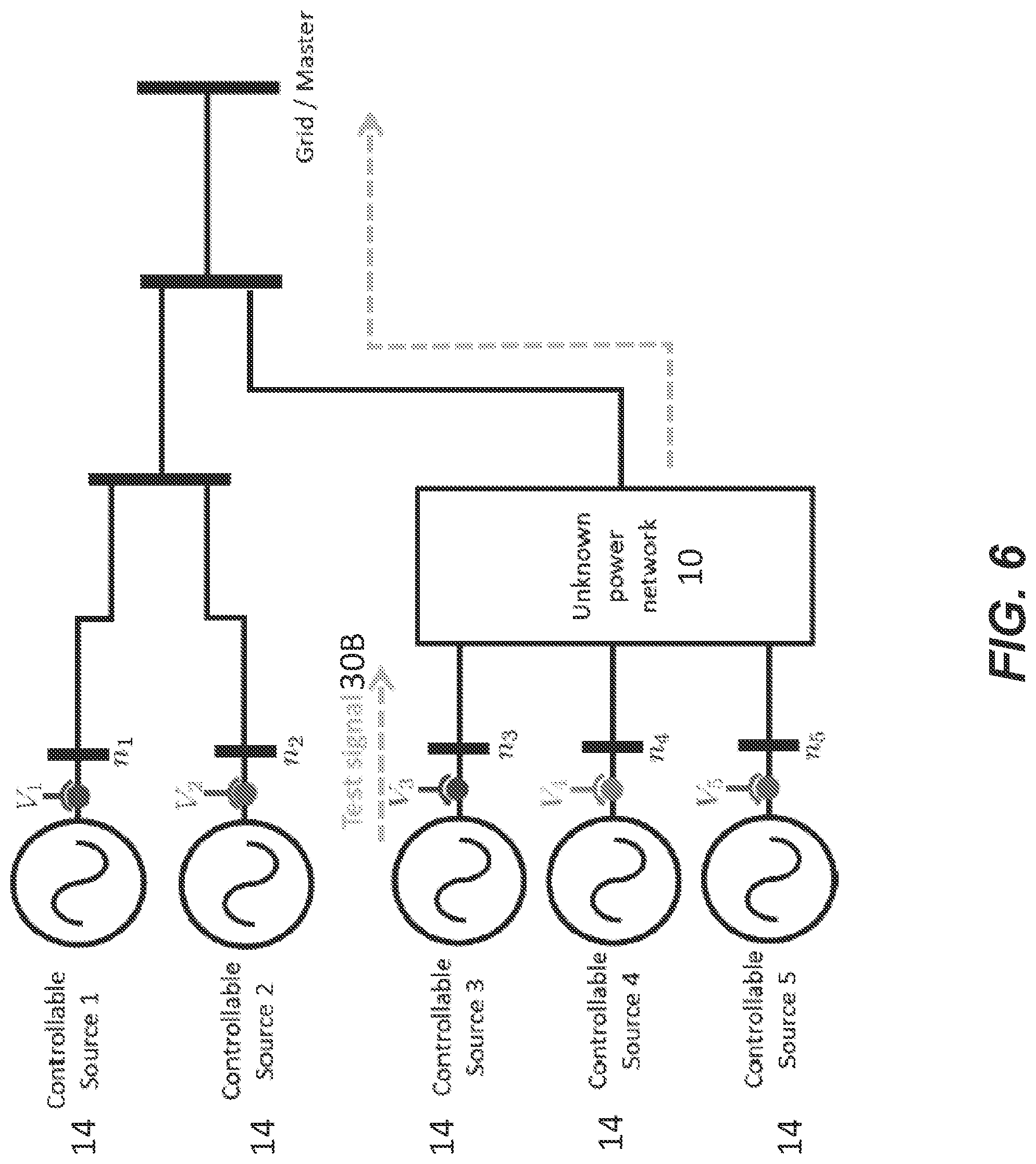 Patent US12316124 Figure 6 – Automatic detection of distributed energy resources system parameters