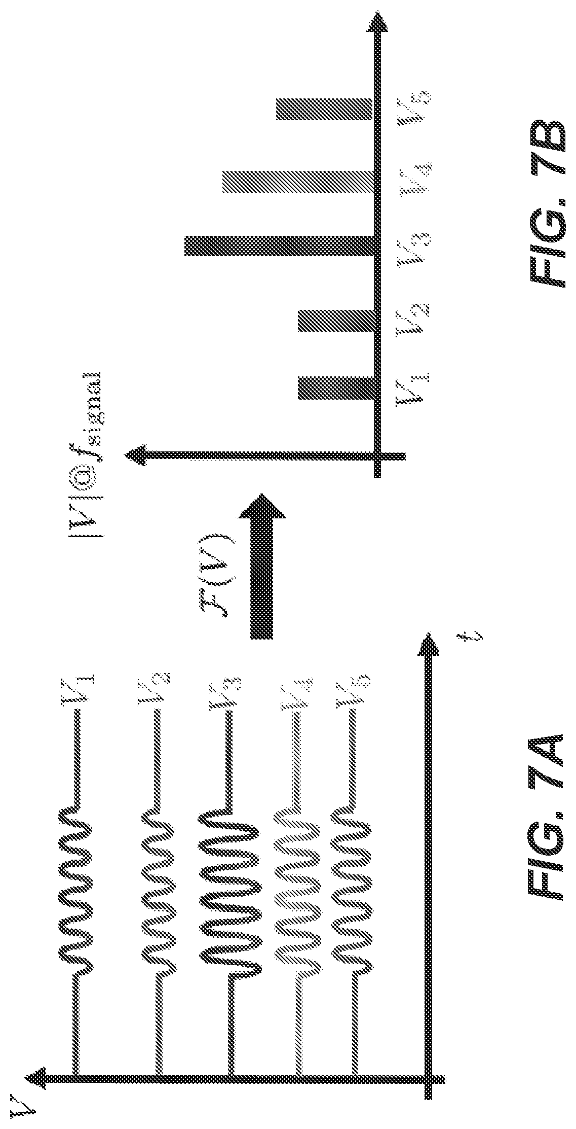 Patent US12316124 Figure 7 – Automatic detection of distributed energy resources system parameters