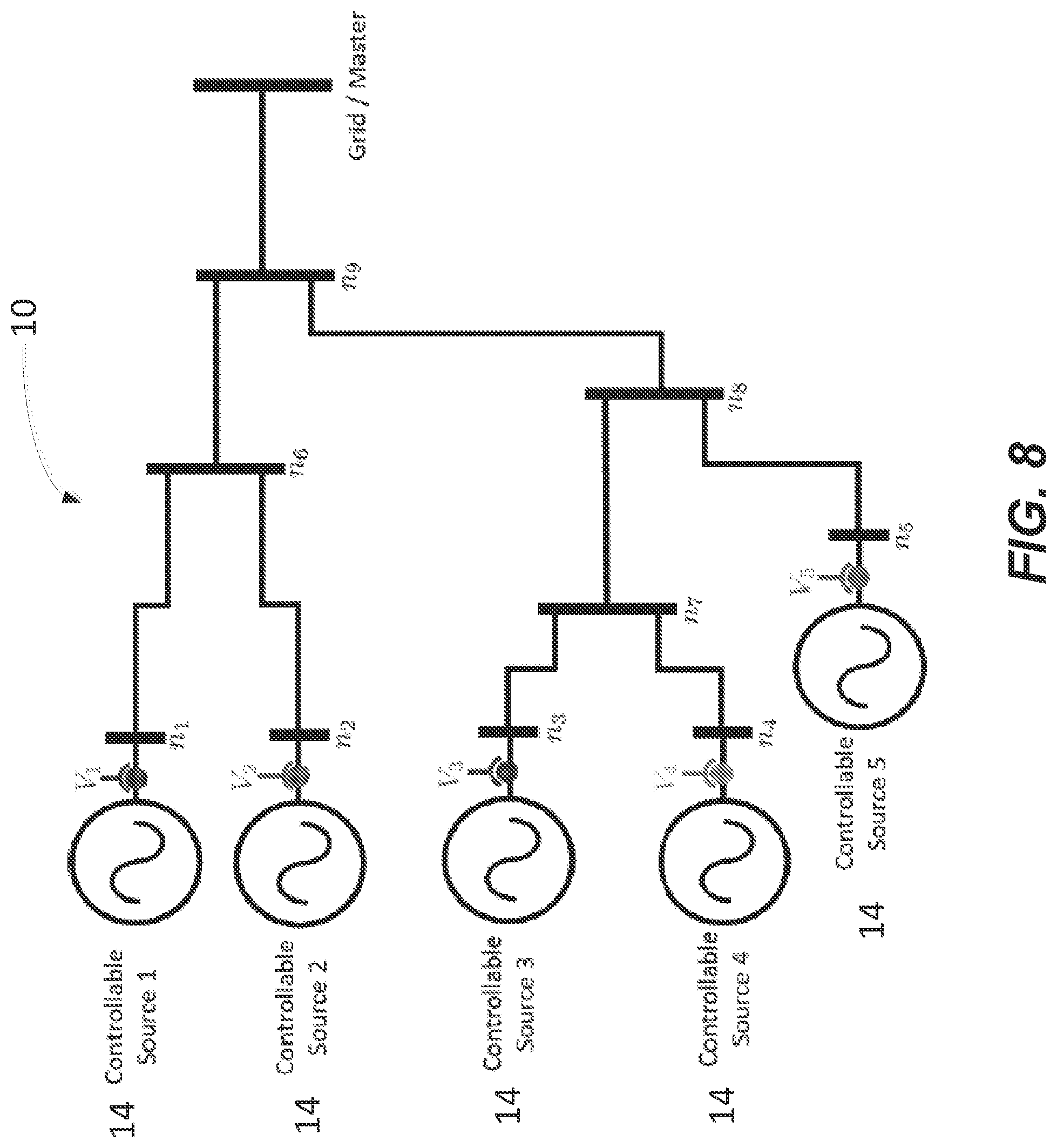 Patent US12316124 Figure 8 – Automatic detection of distributed energy resources system parameters