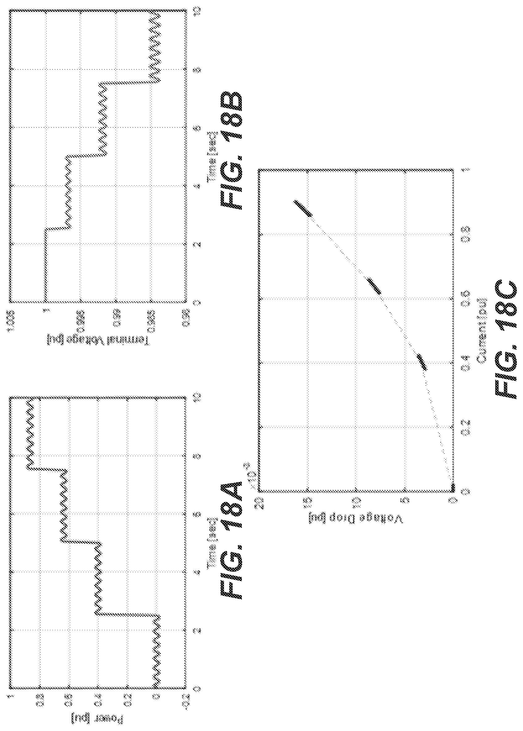 Patent US12316124 Figure 20 – Automatic detection of distributed energy resources system parameters