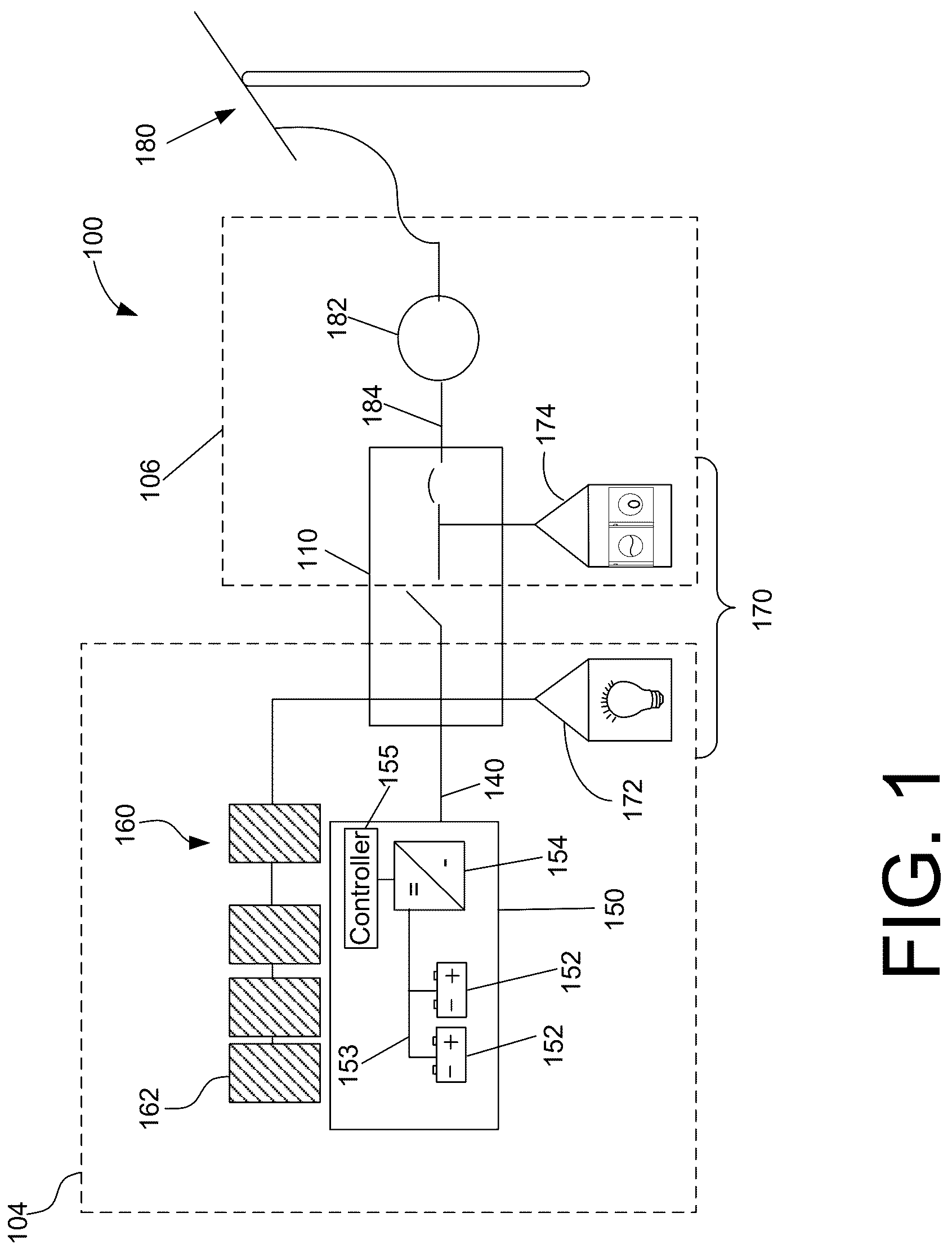 Patent US12316125 Figure 1 – Load control architecture of an energy control system