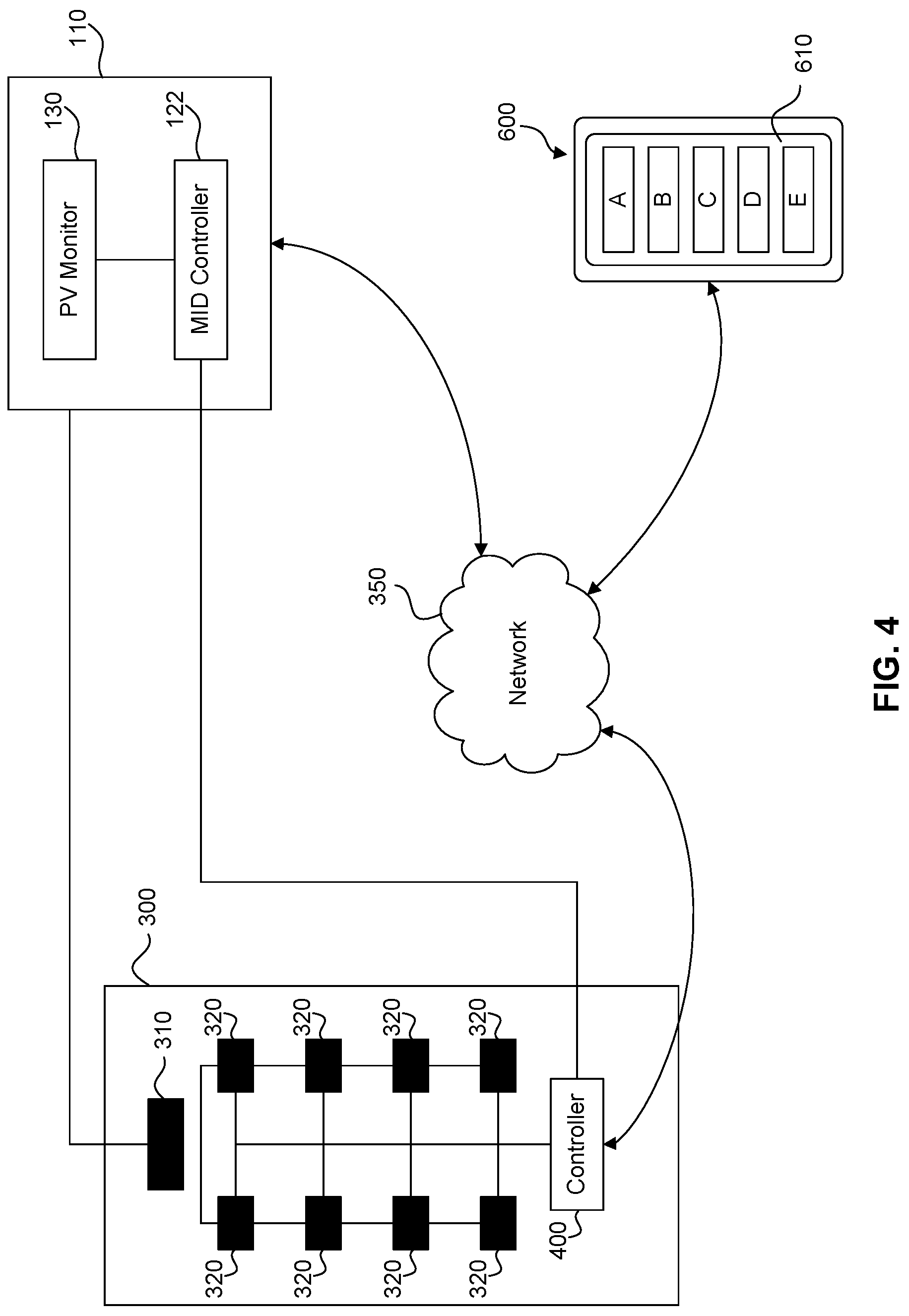 Patent US12316125 Figure 4 – Load control architecture of an energy control system