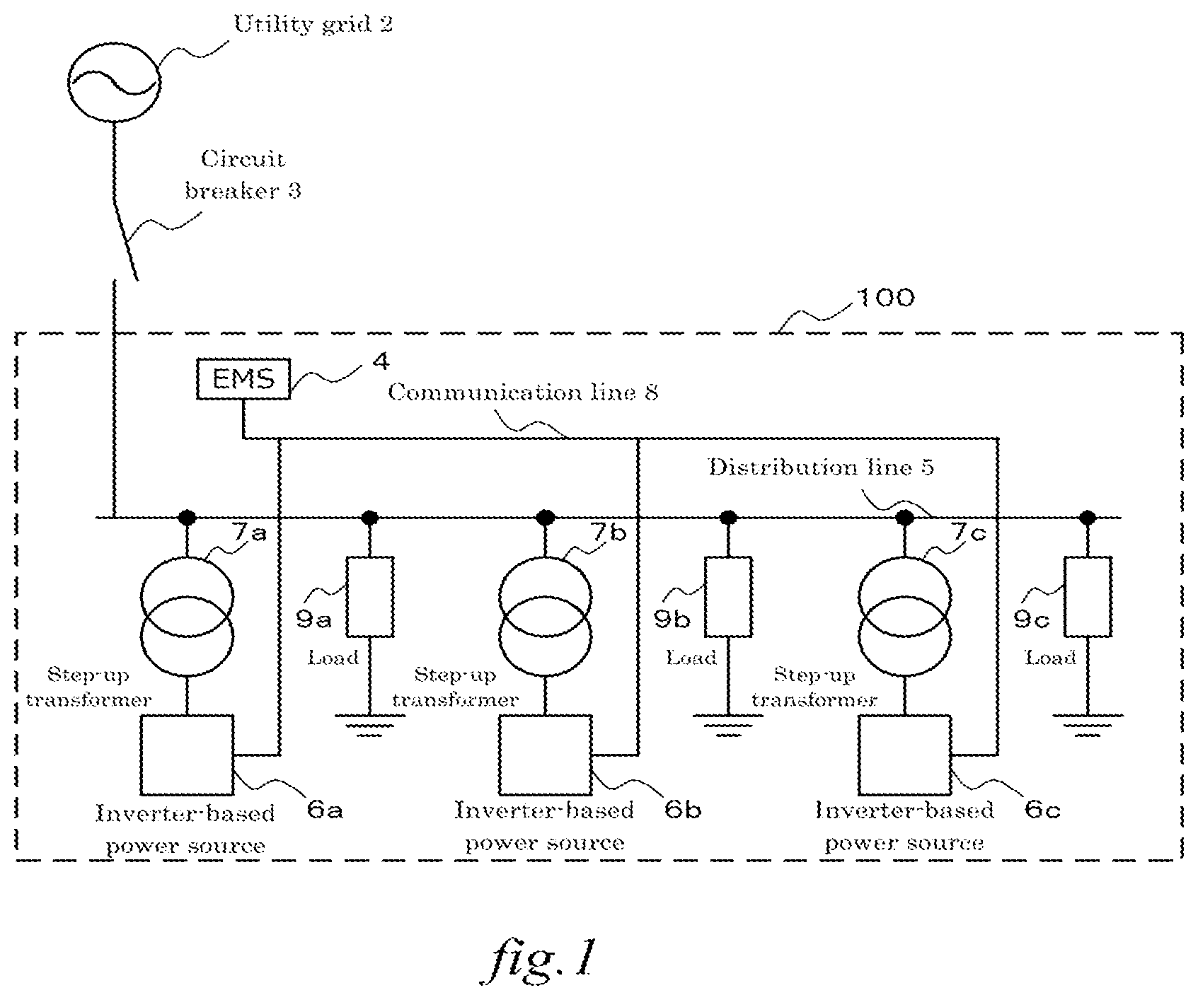 Patent US12316127 — Power conversion device — Figure 1