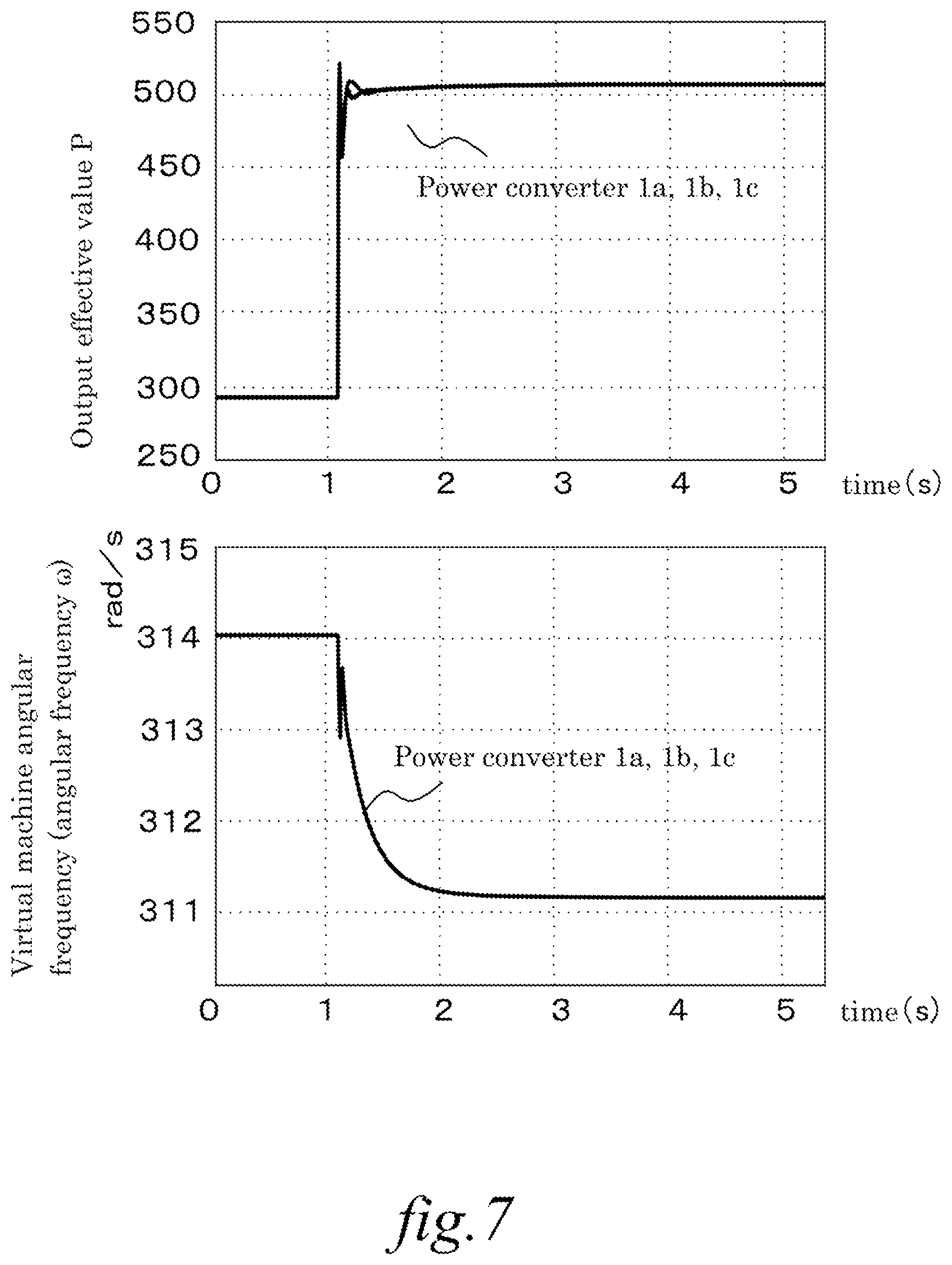 Patent US12316127 Figure 7 – Power conversion device