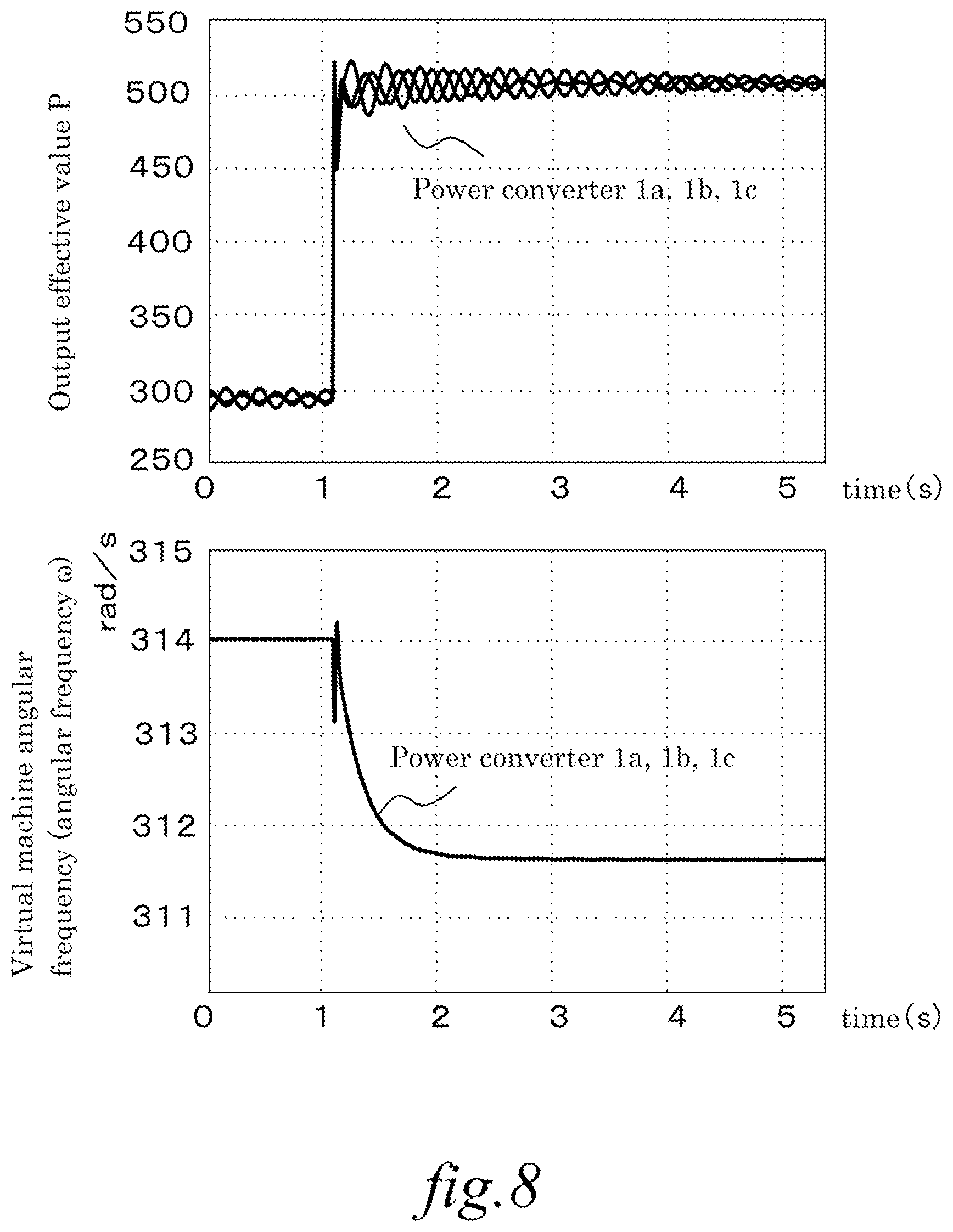 Patent US12316127 Figure 8 – Power conversion device