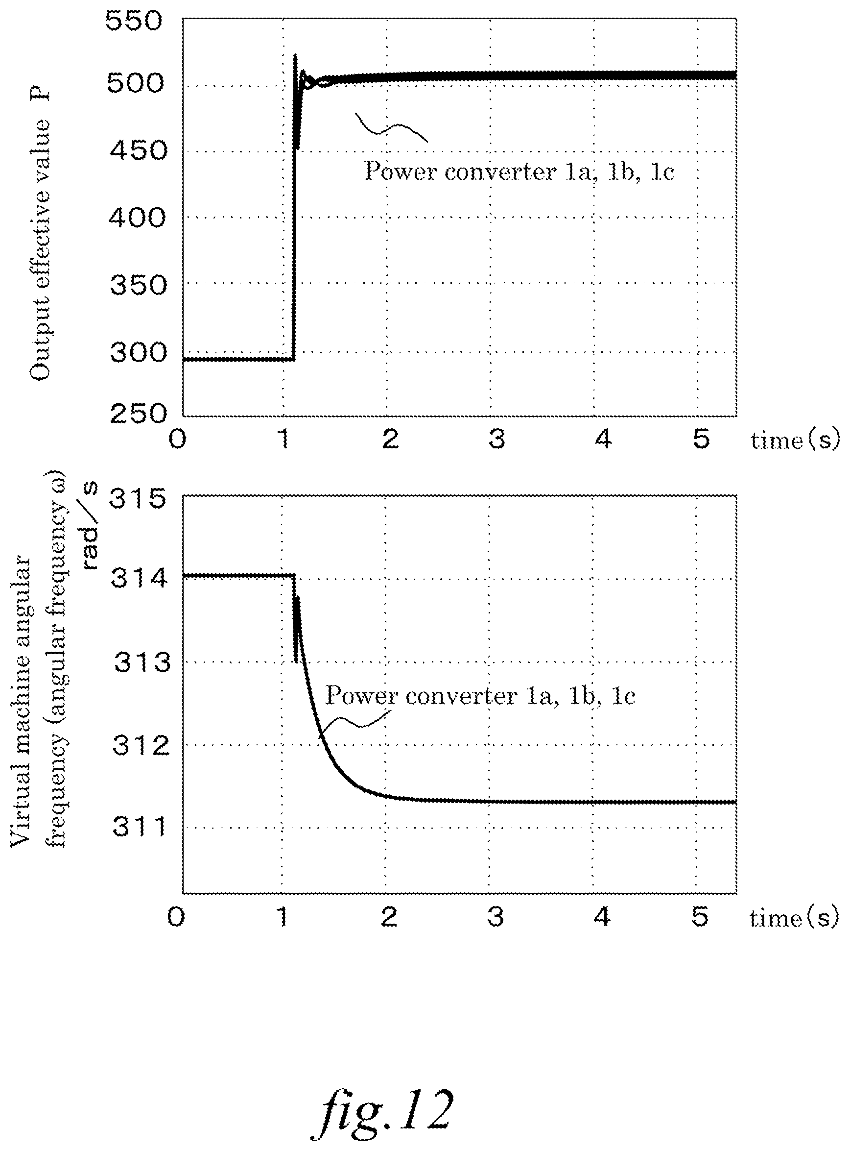Patent US12316127 Figure 12 – Power conversion device