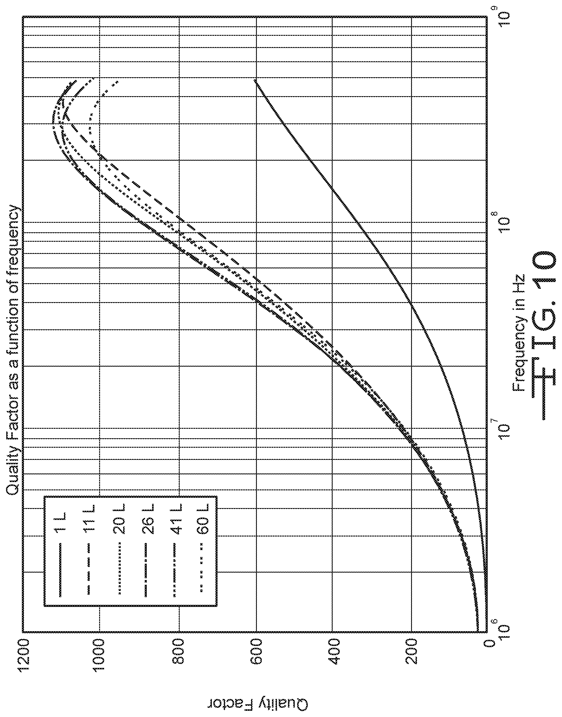 Patent US12316128 Figure 9 – Multi-layer-multi-turn structure for high efficiency wireless communication