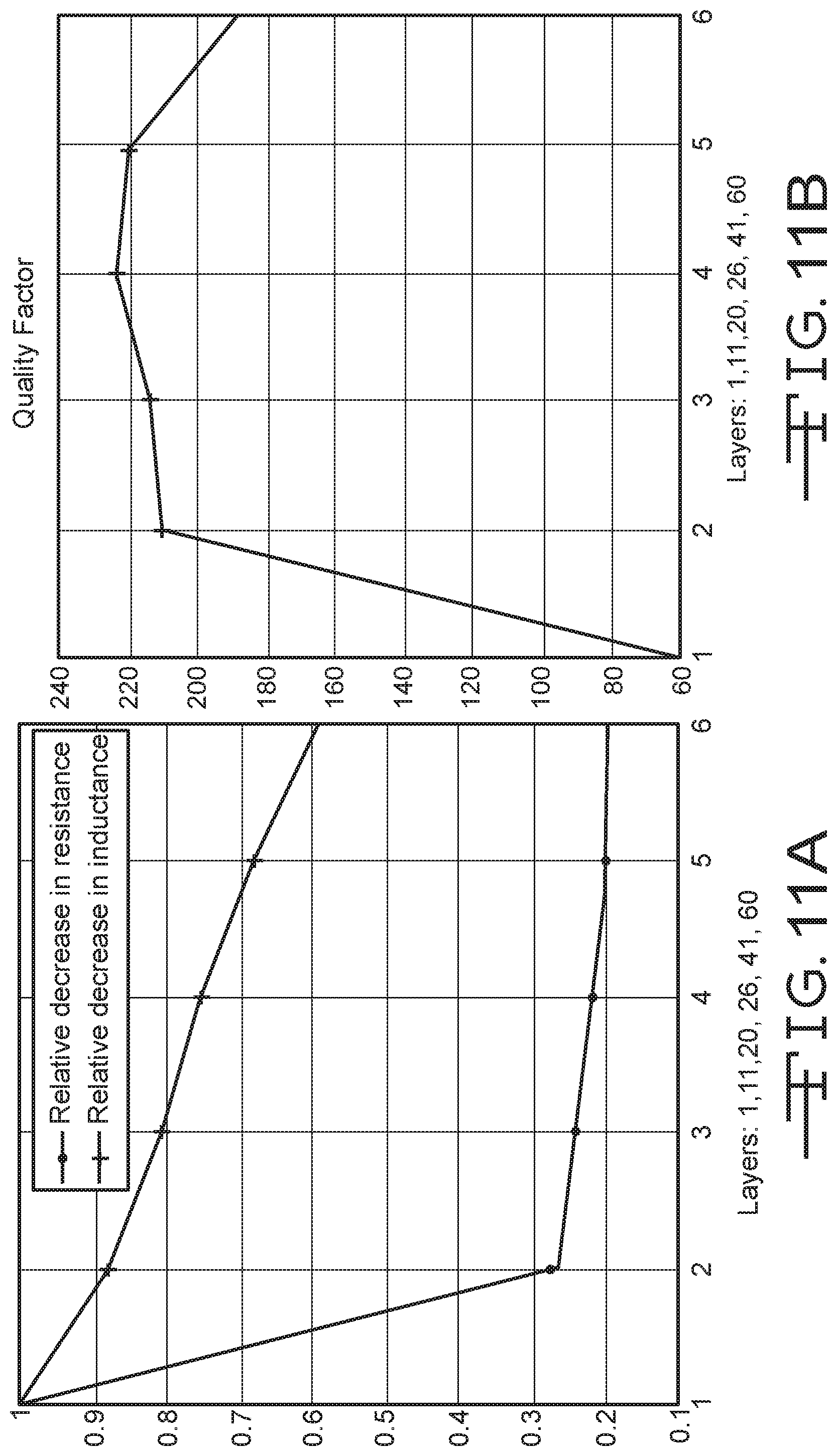 Patent US12316128 Figure 10 – Multi-layer-multi-turn structure for high efficiency wireless communication