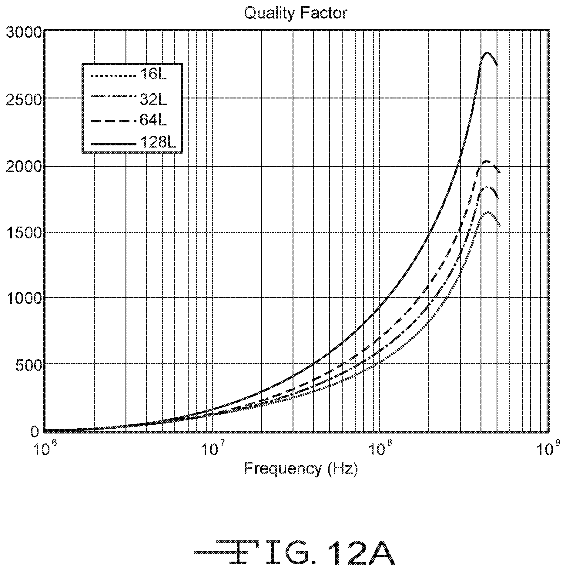 Patent US12316128 Figure 11 – Multi-layer-multi-turn structure for high efficiency wireless communication