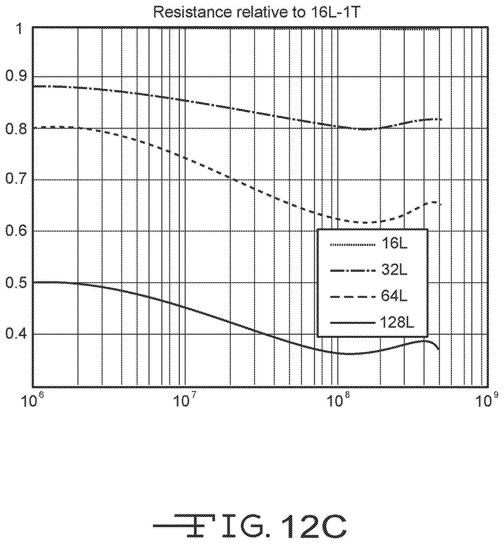 Patent US12316128 Figure 13 – Multi-layer-multi-turn structure for high efficiency wireless communication