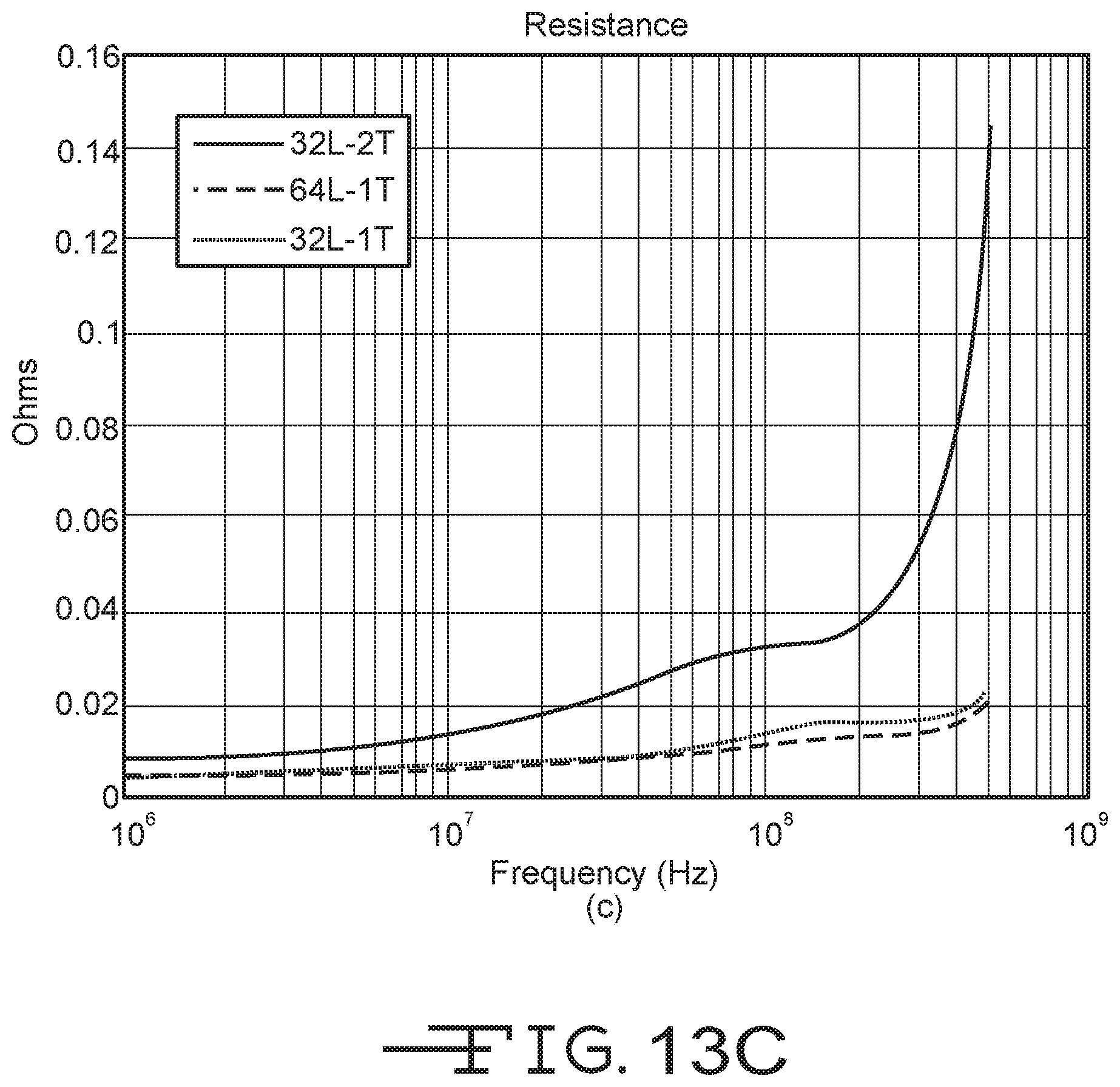 Patent US12316128 Figure 16 – Multi-layer-multi-turn structure for high efficiency wireless communication