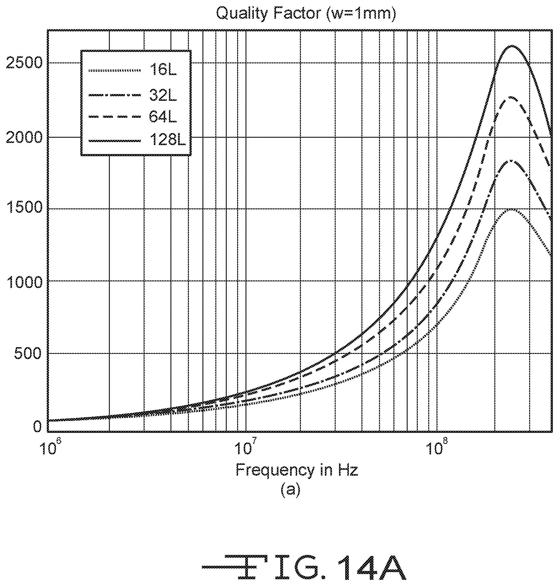 Patent US12316128 Figure 17 – Multi-layer-multi-turn structure for high efficiency wireless communication