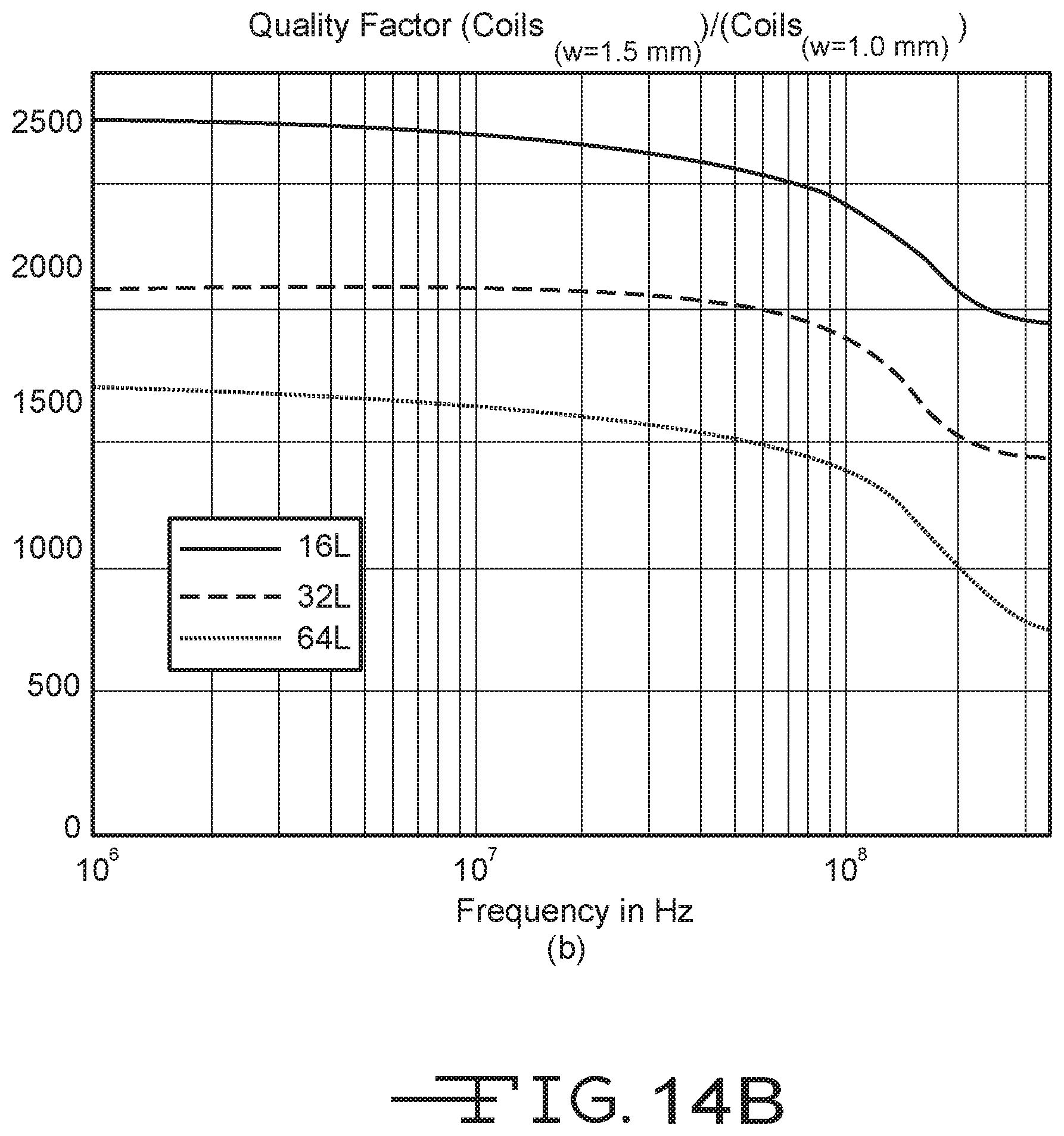 Patent US12316128 Figure 18 – Multi-layer-multi-turn structure for high efficiency wireless communication