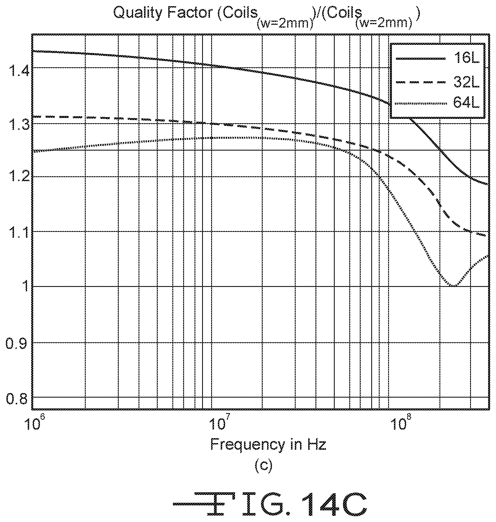 Patent US12316128 Figure 19 – Multi-layer-multi-turn structure for high efficiency wireless communication