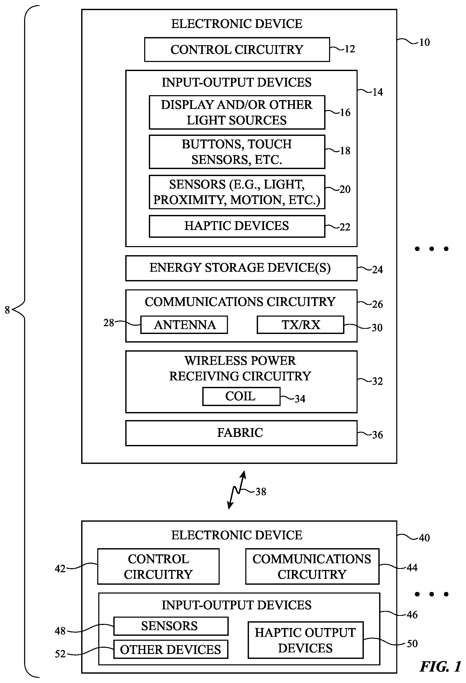 Patent US12316131 Figure 1 – Wearable loops with embedded circuitry