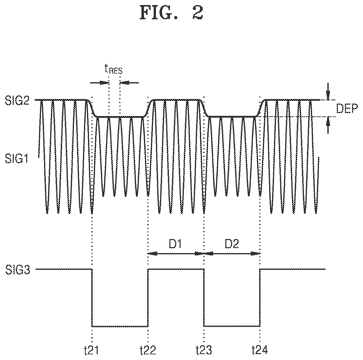 Patent US12316134 Figure 2 – Device and method providing feedback in wireless power transfer