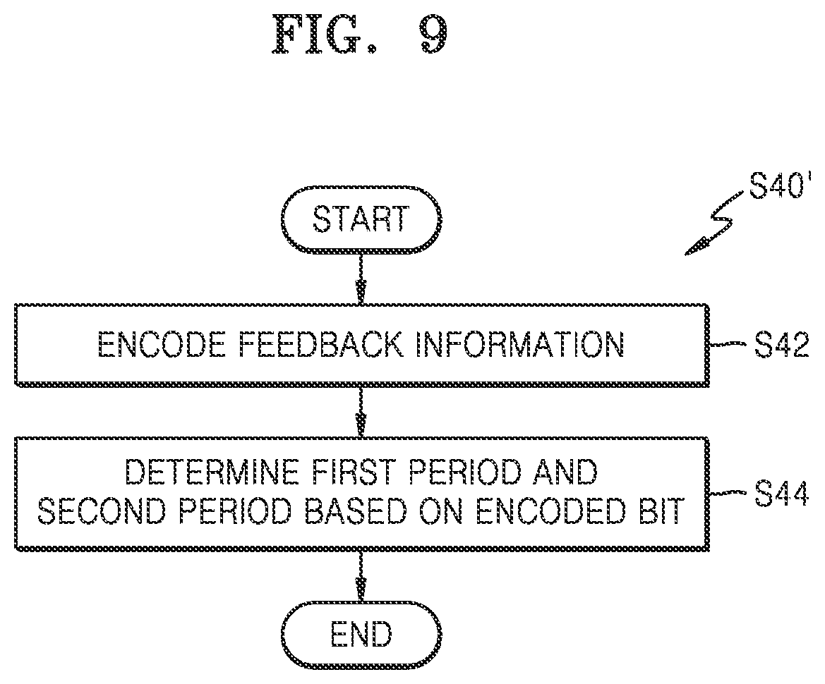 Patent US12316134 Figure 13 – Device and method providing feedback in wireless power transfer