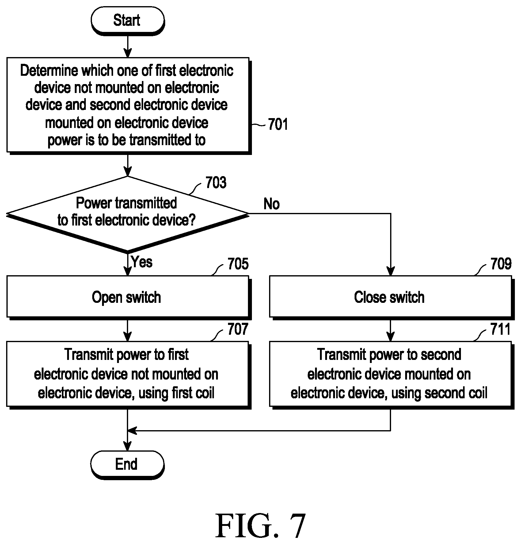 Patent US12316135 Figure 9 – Electronic device for wirelessly transmitting power including a plurality of coils, and method of operating the same
