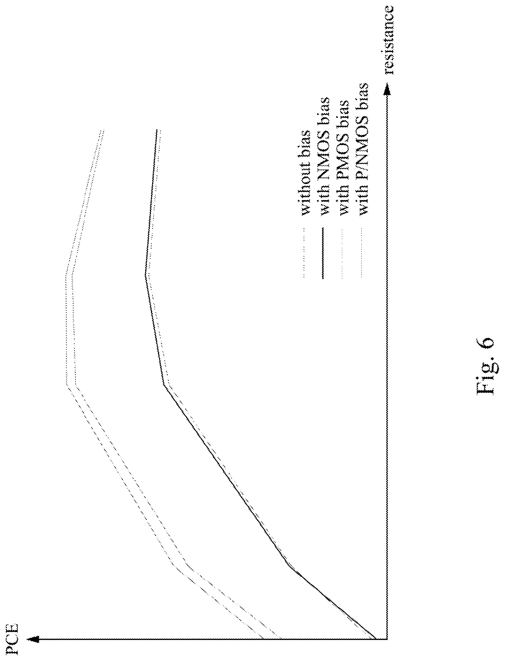 Patent US12316136 Figure 6 – Rectifier circuit and receiver circuit