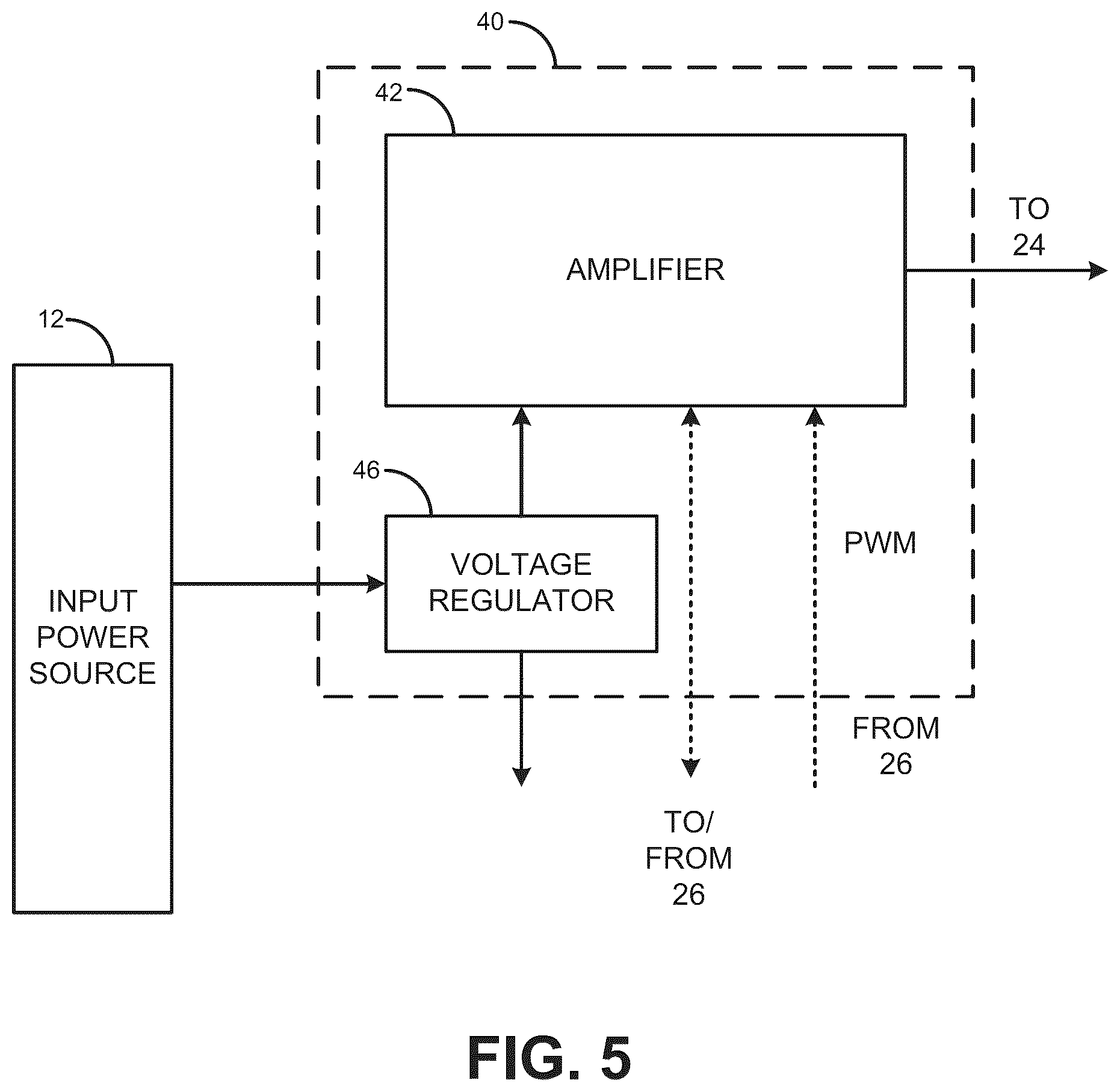 Patent US12316137 Figure 5 – Area-apportioned wireless power antenna for maximized charging volume